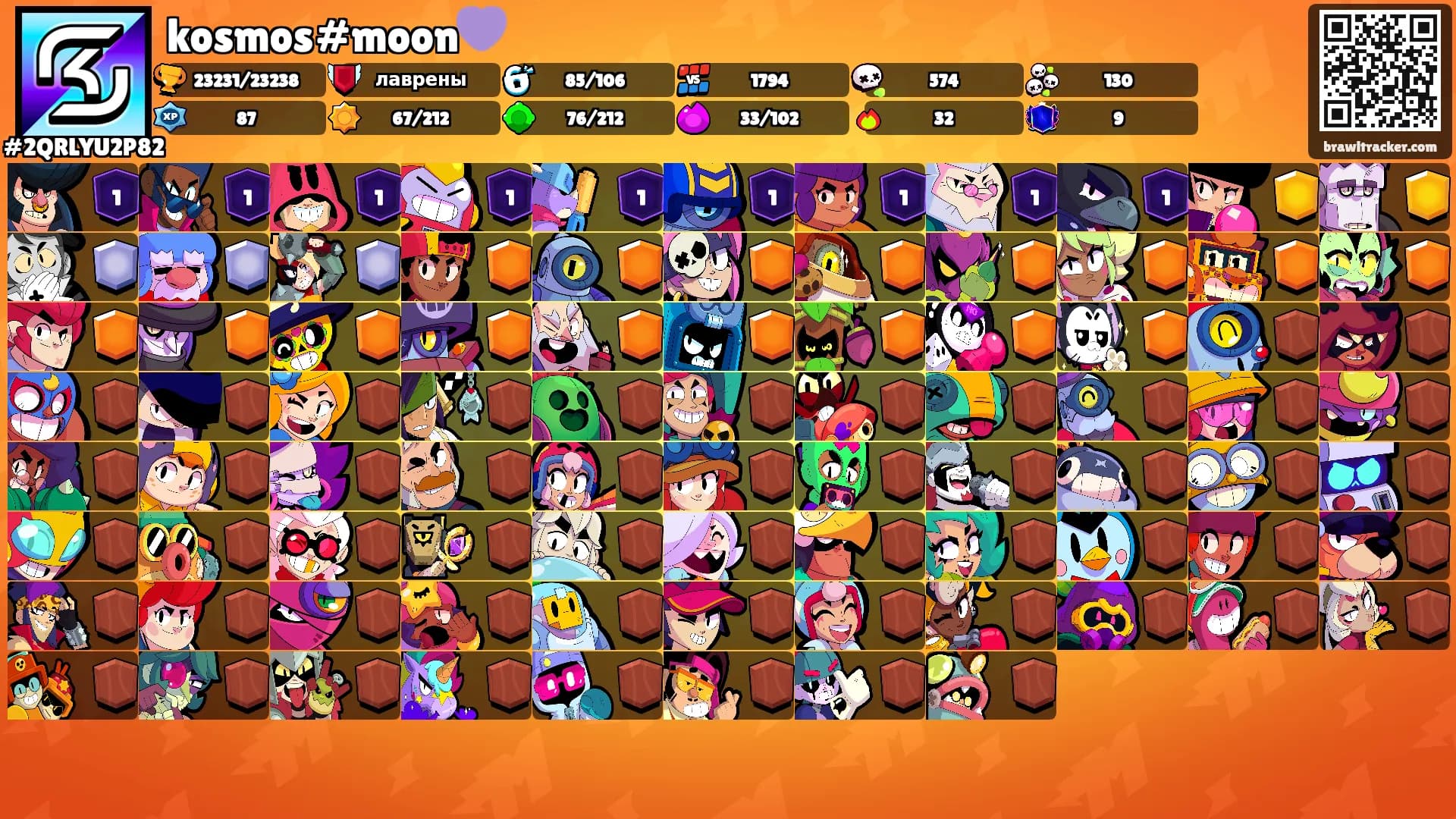 kosmos#moon💜's Ranks