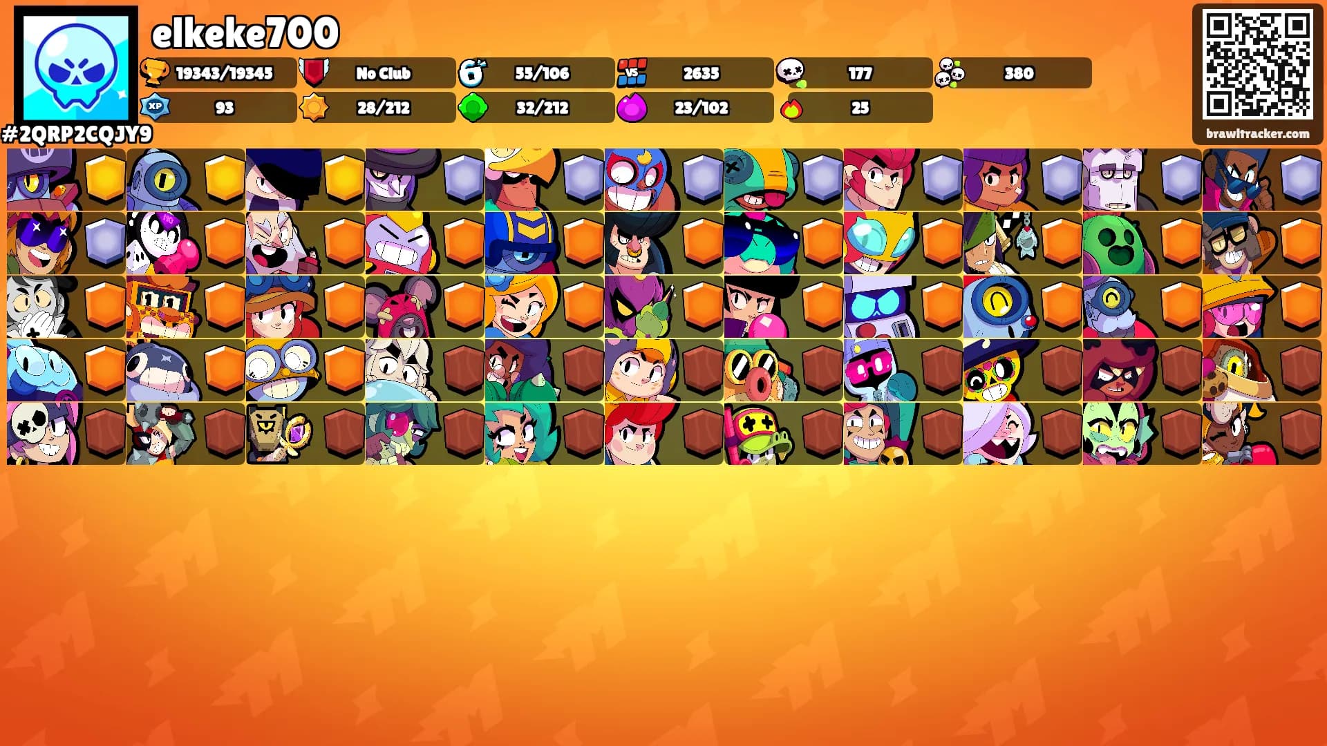 elkeke700's Ranks