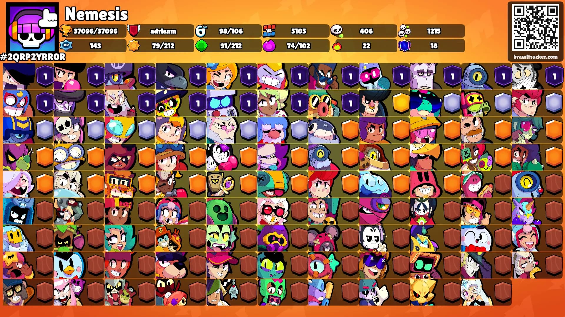 Nemesis's Ranks
