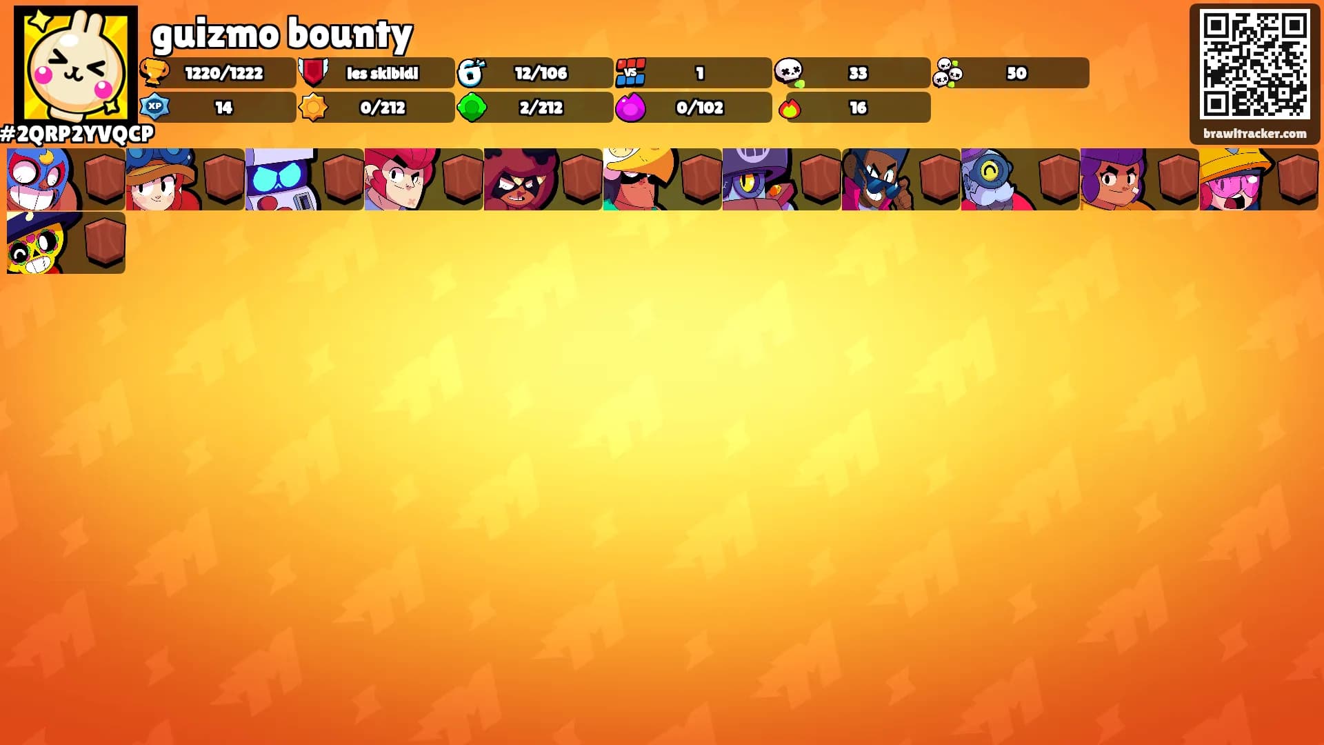 guizmo bounty's Ranks