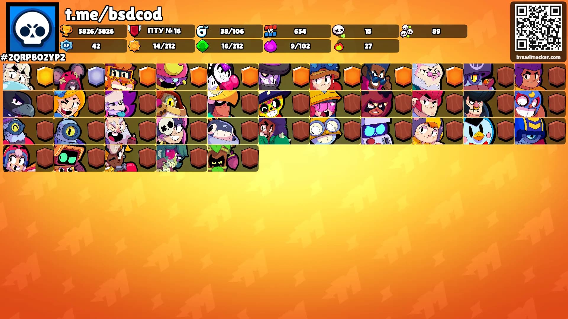 t.me/bsdcod's Ranks
