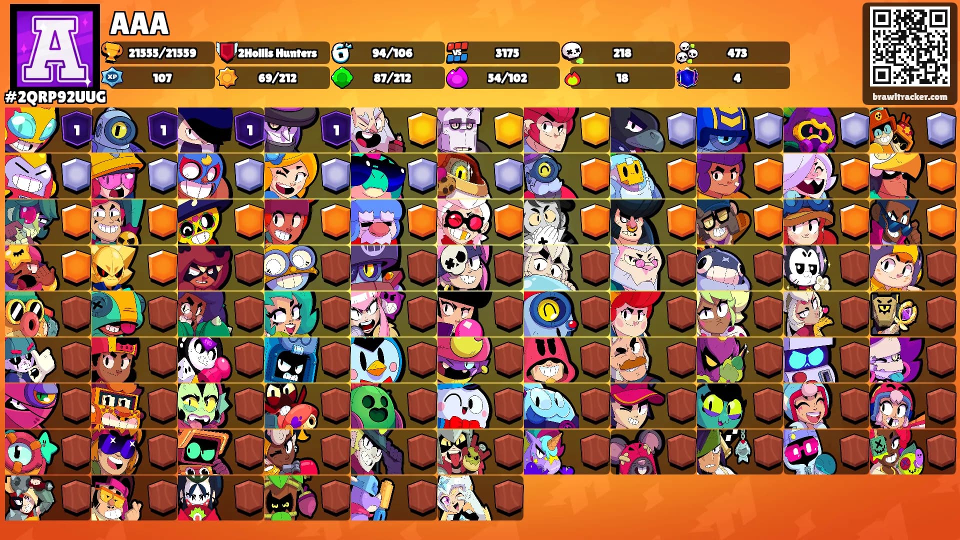 AAA's Ranks