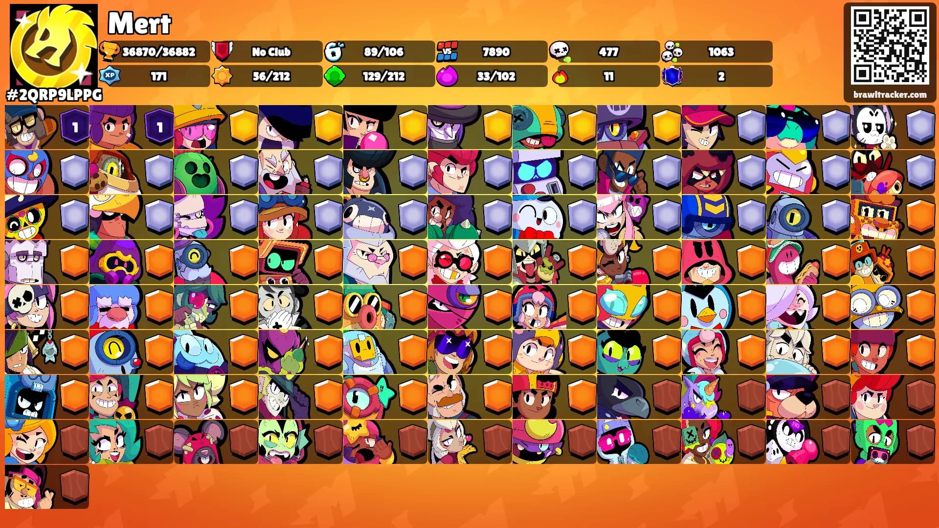 Mert's Ranks