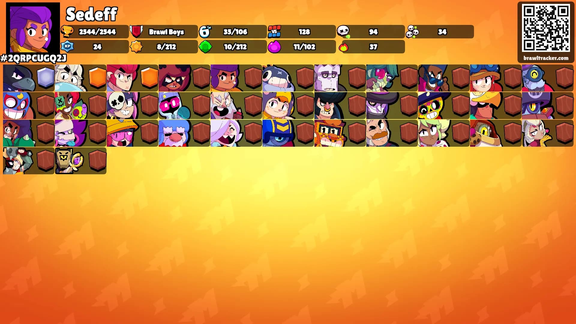 Sedeff's Ranks