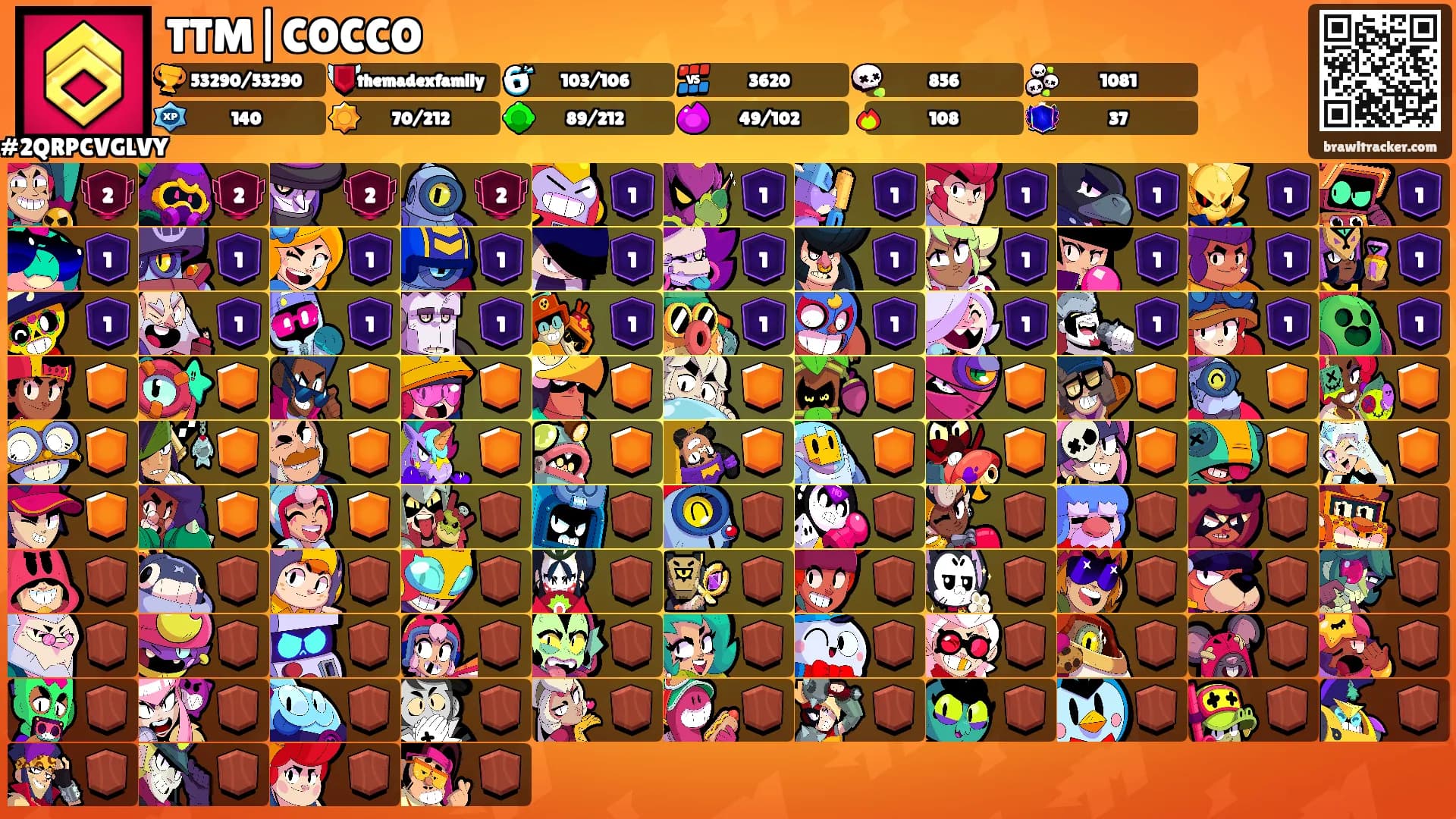 TTM|COCCO's Ranks