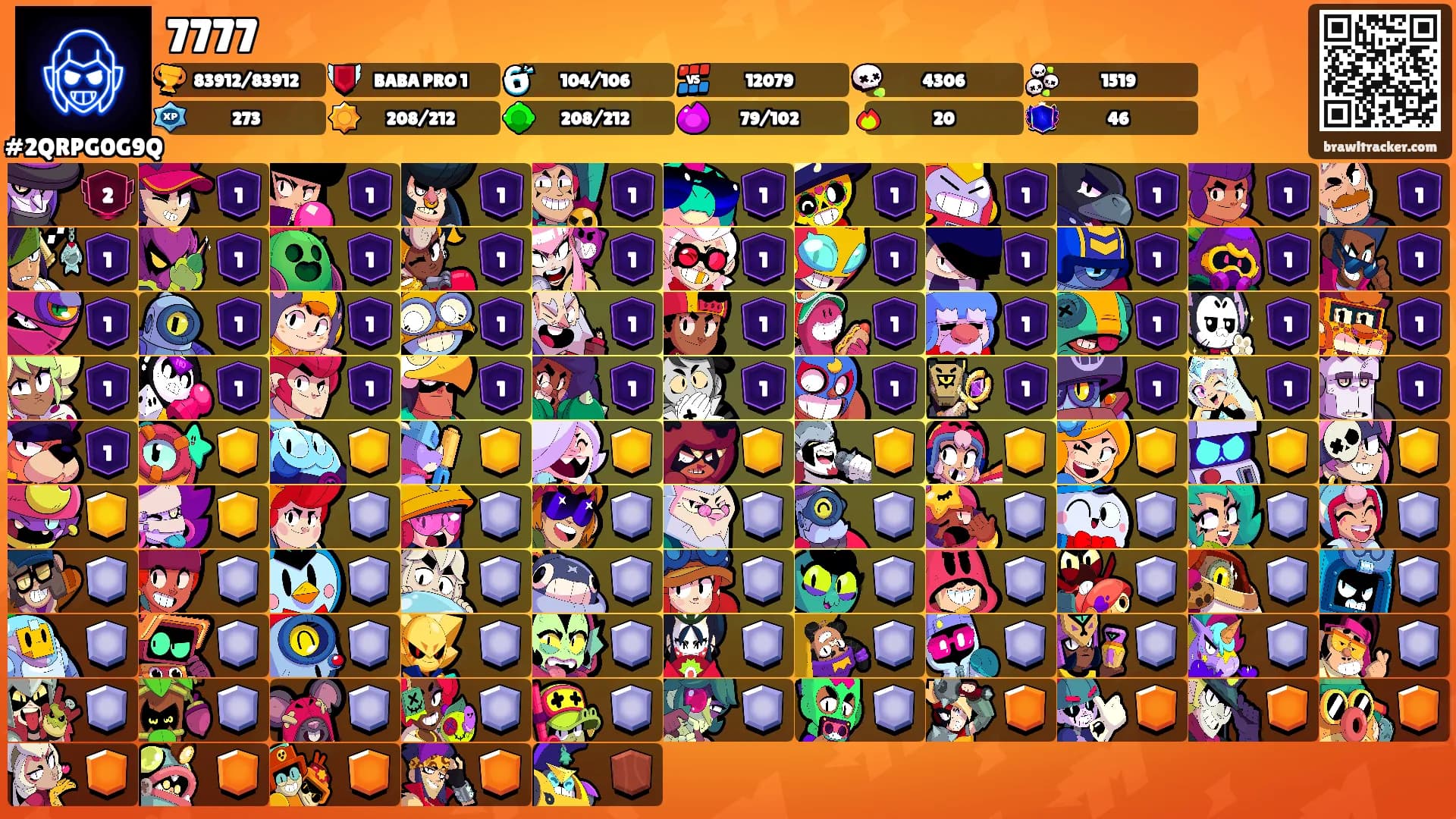 7777's Ranks