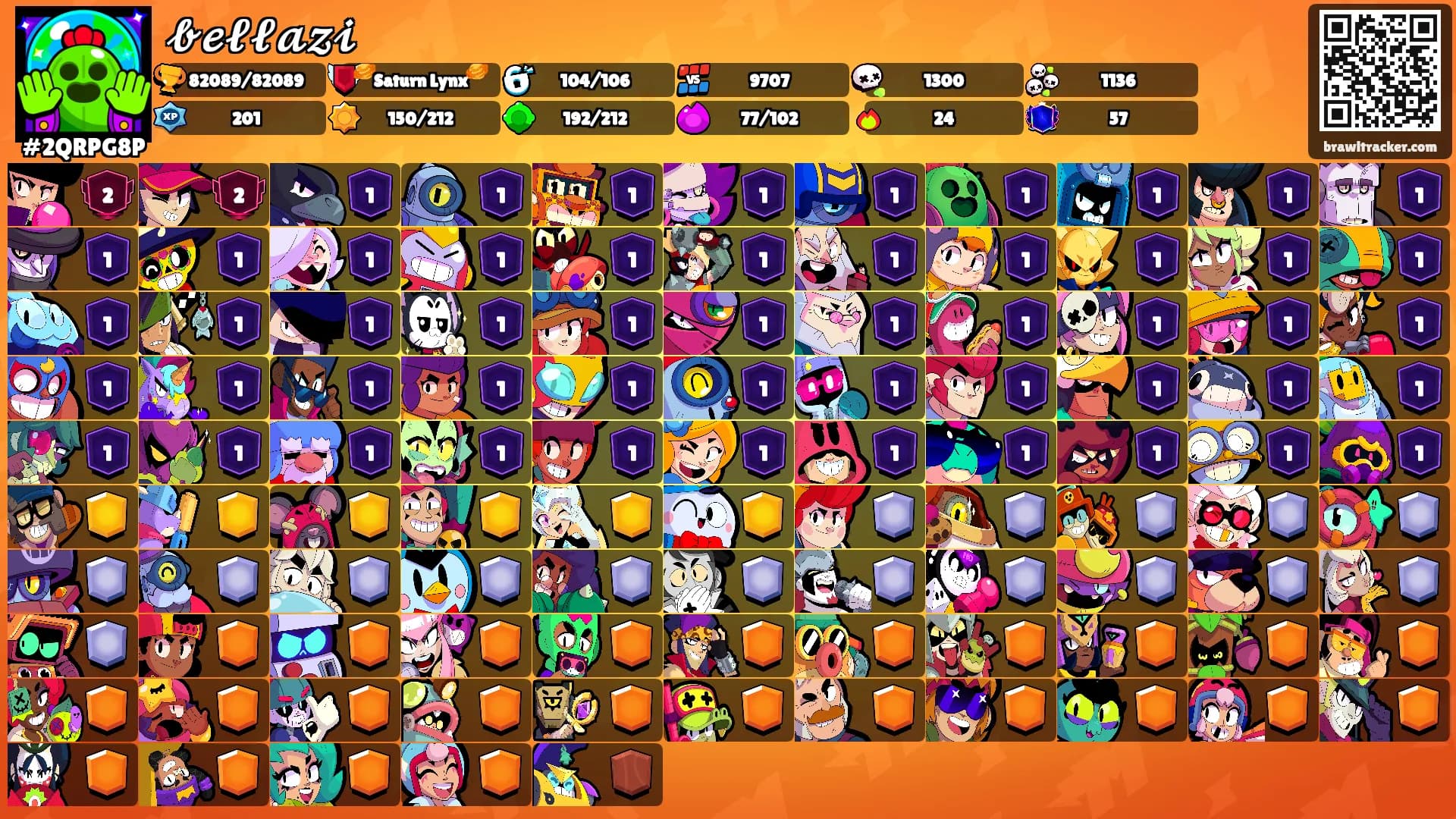 𝓫𝓮𝓵𝓵𝓪𝔃𝓲's Ranks