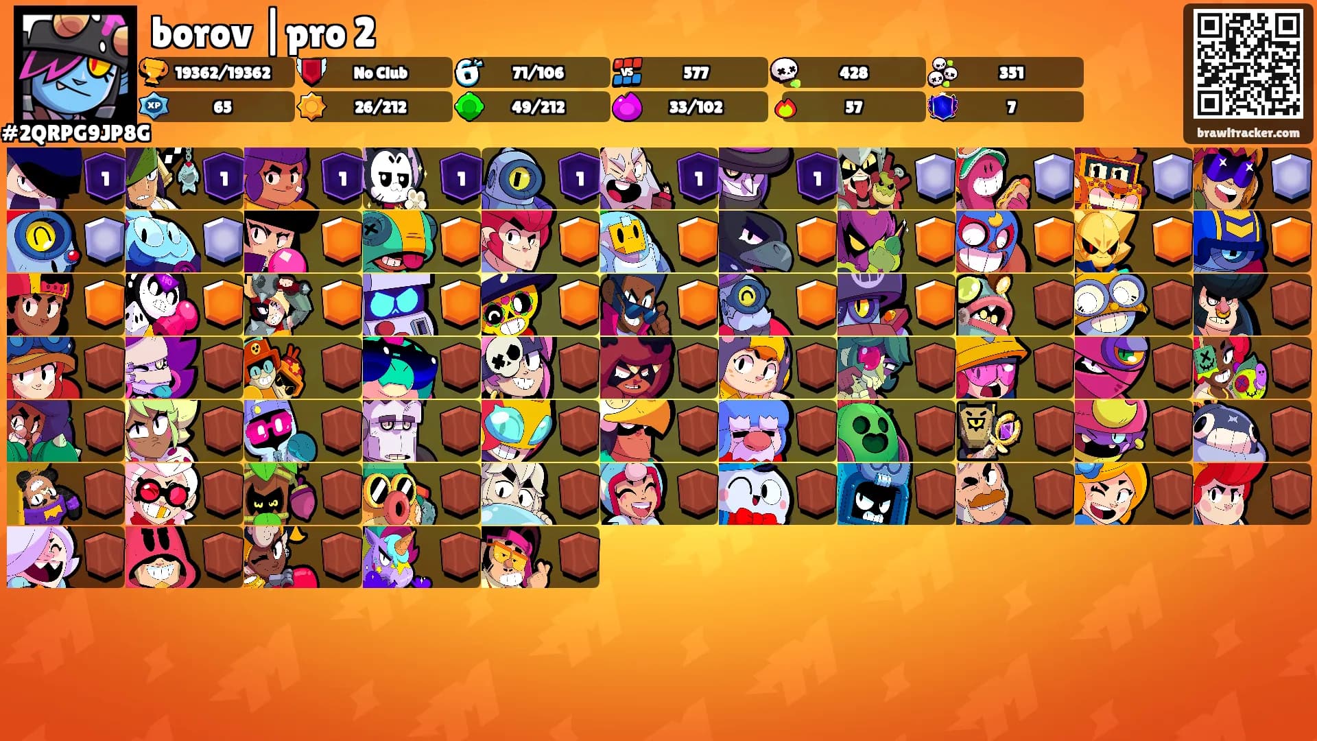 borov |pro 2's Ranks