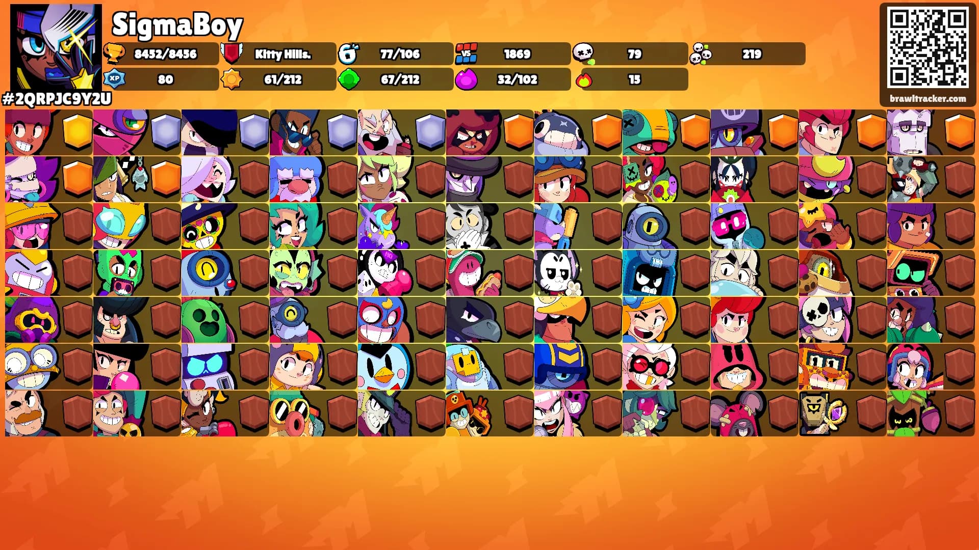 SigmaBoy's Ranks