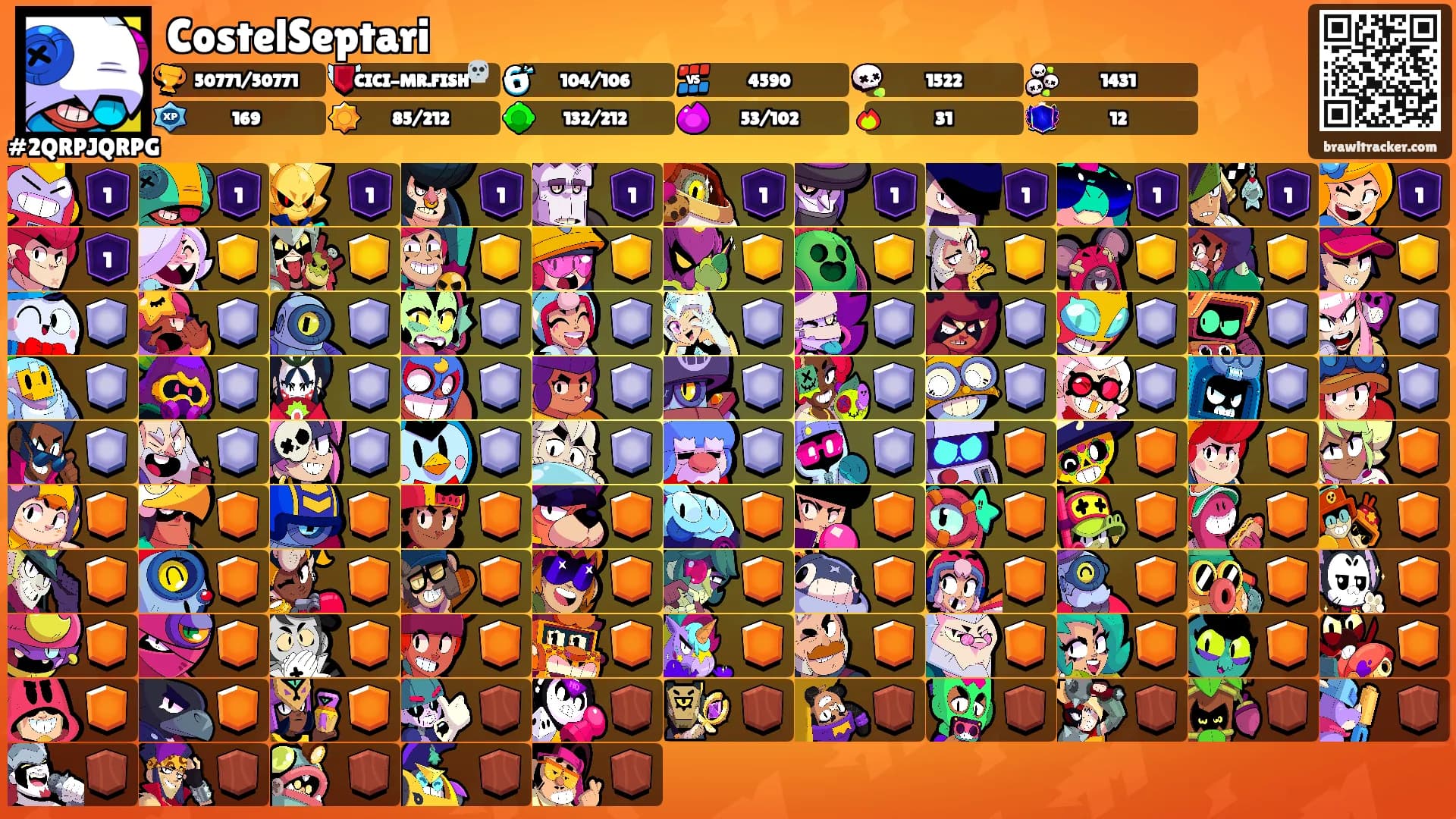 CostelSeptari's Ranks
