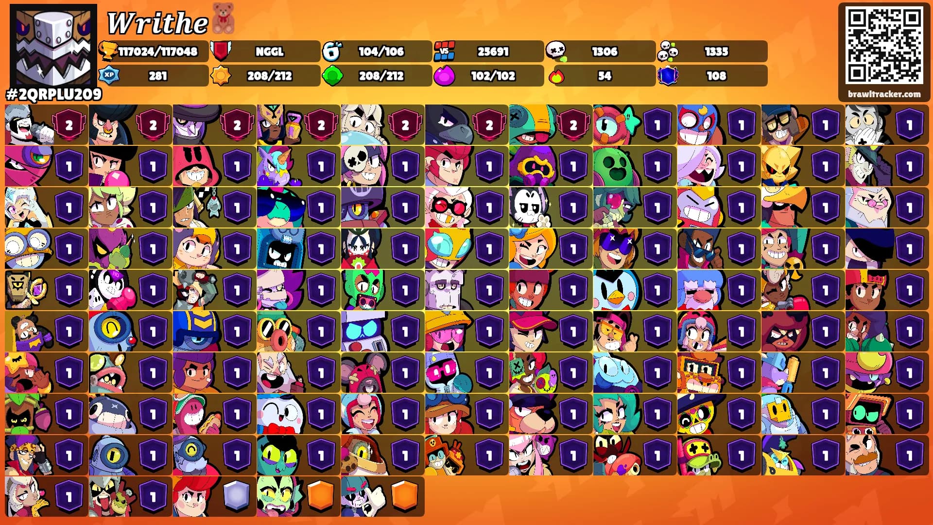 𝑾𝒓𝒊𝒕𝒉𝒆🧸's Ranks