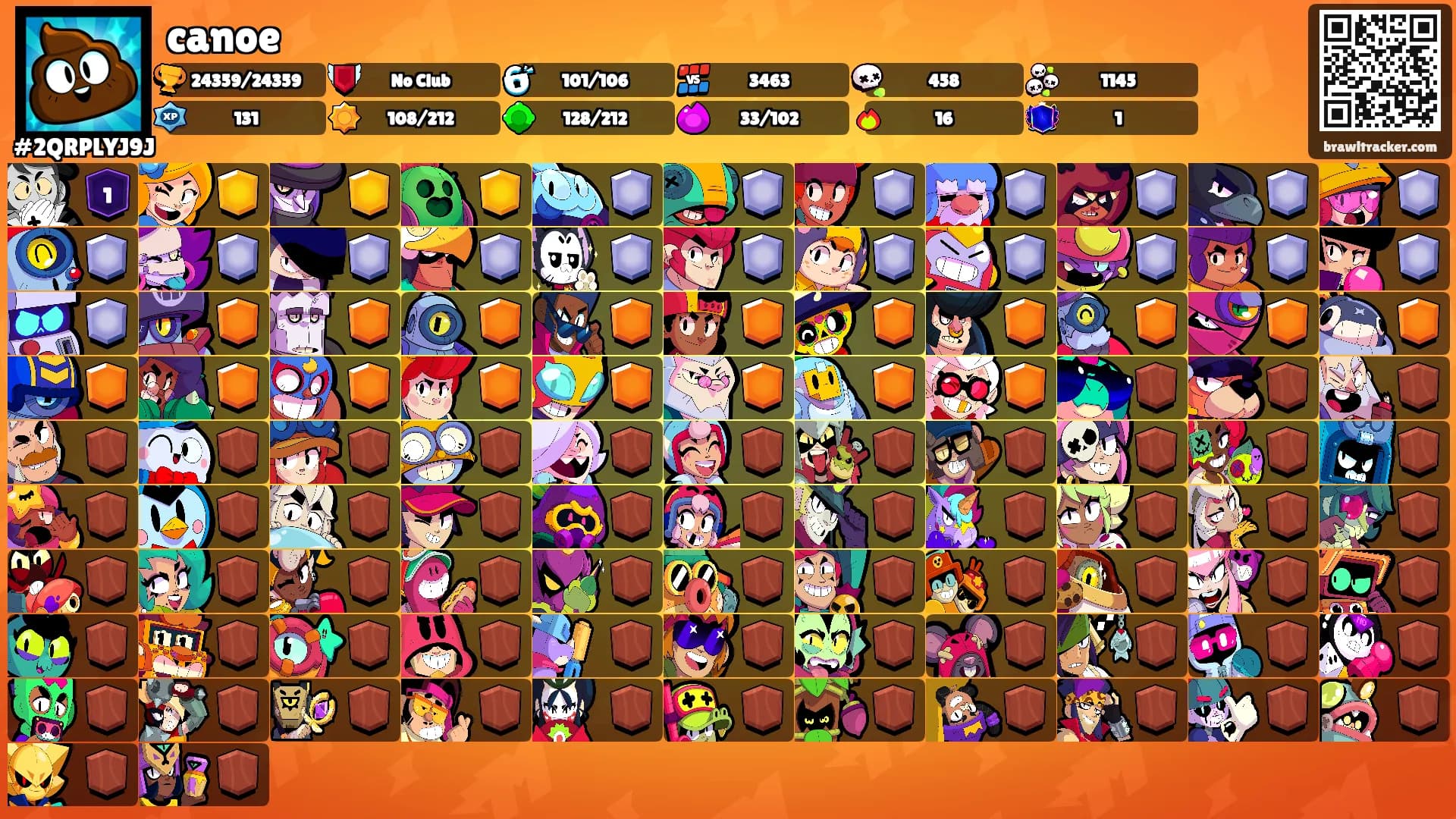 canoe's Ranks