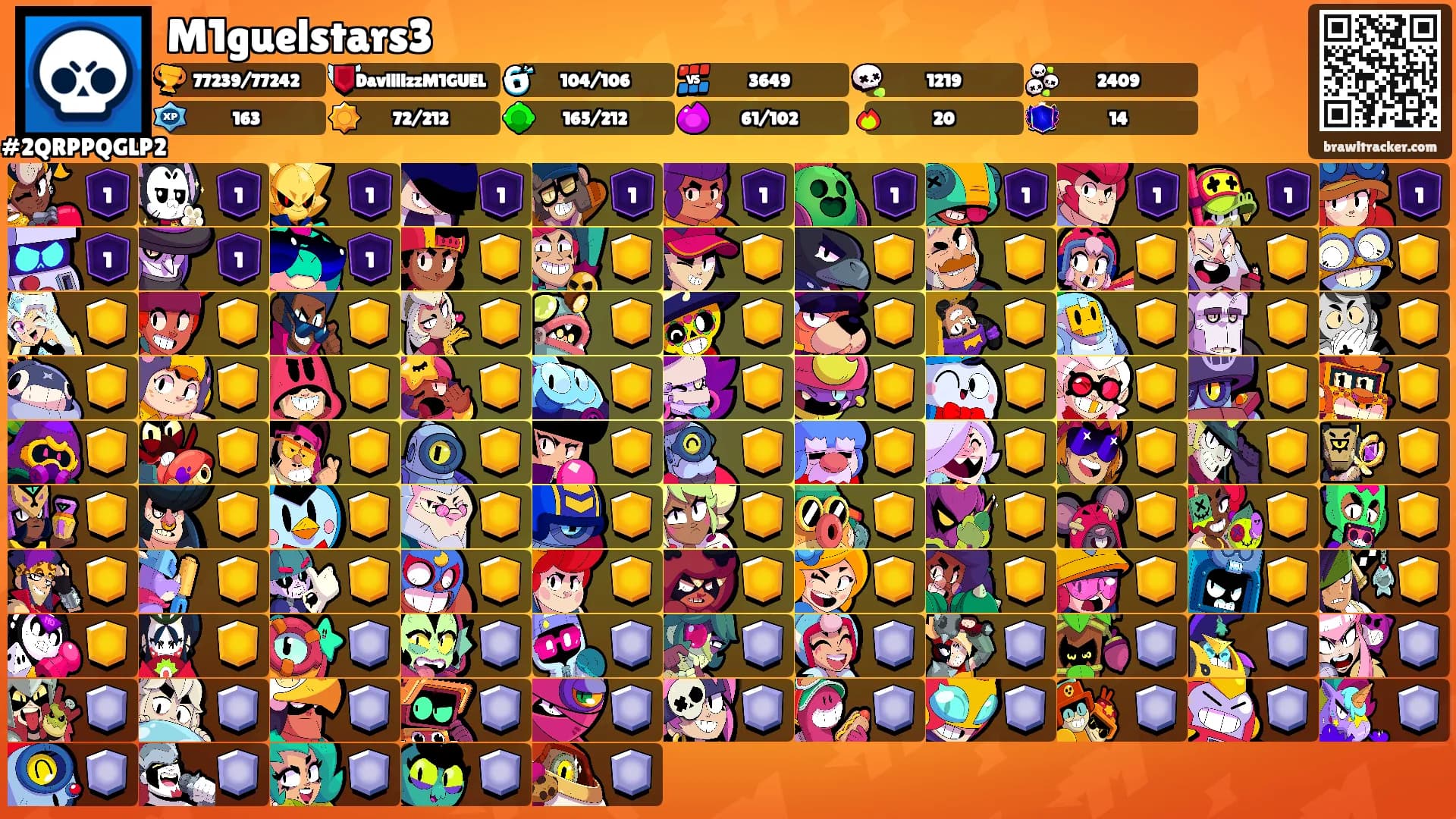 M1guelstars3's Ranks
