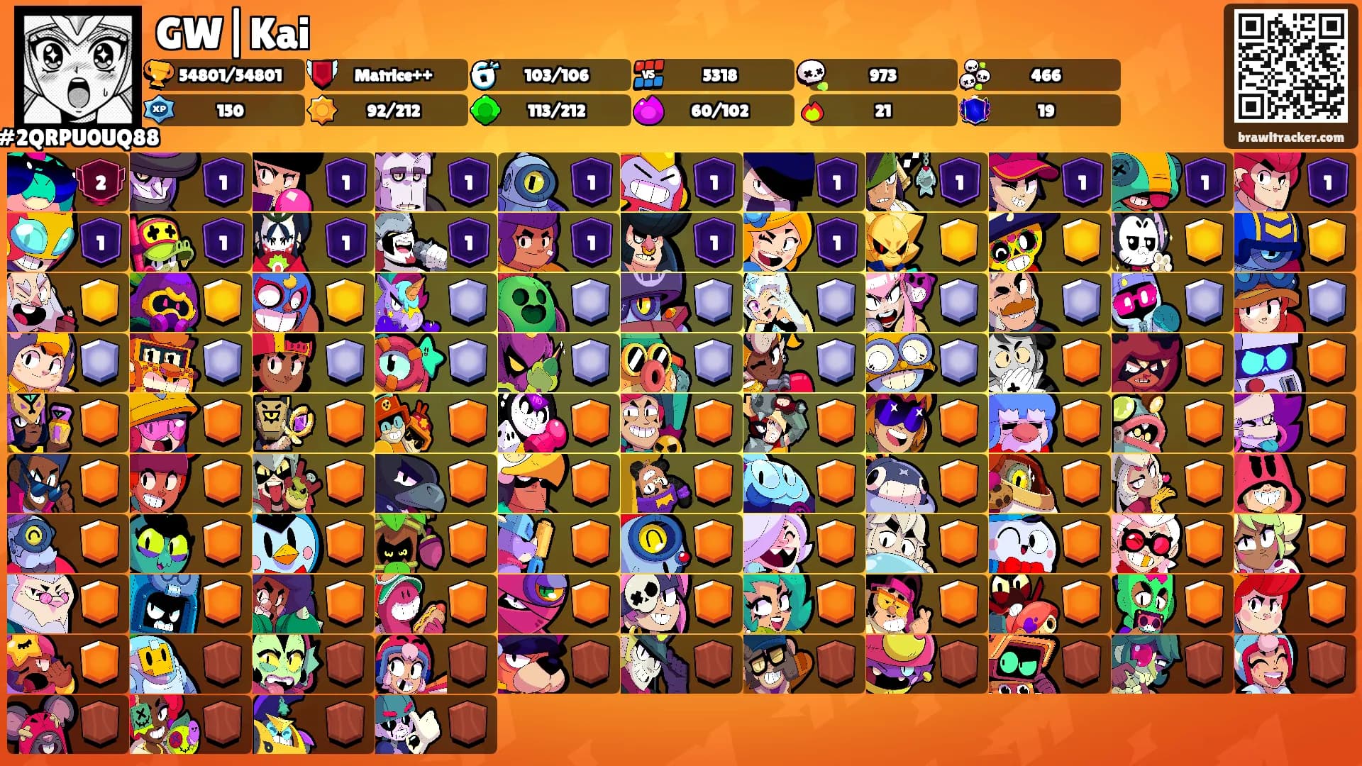 GW|Kai's Ranks