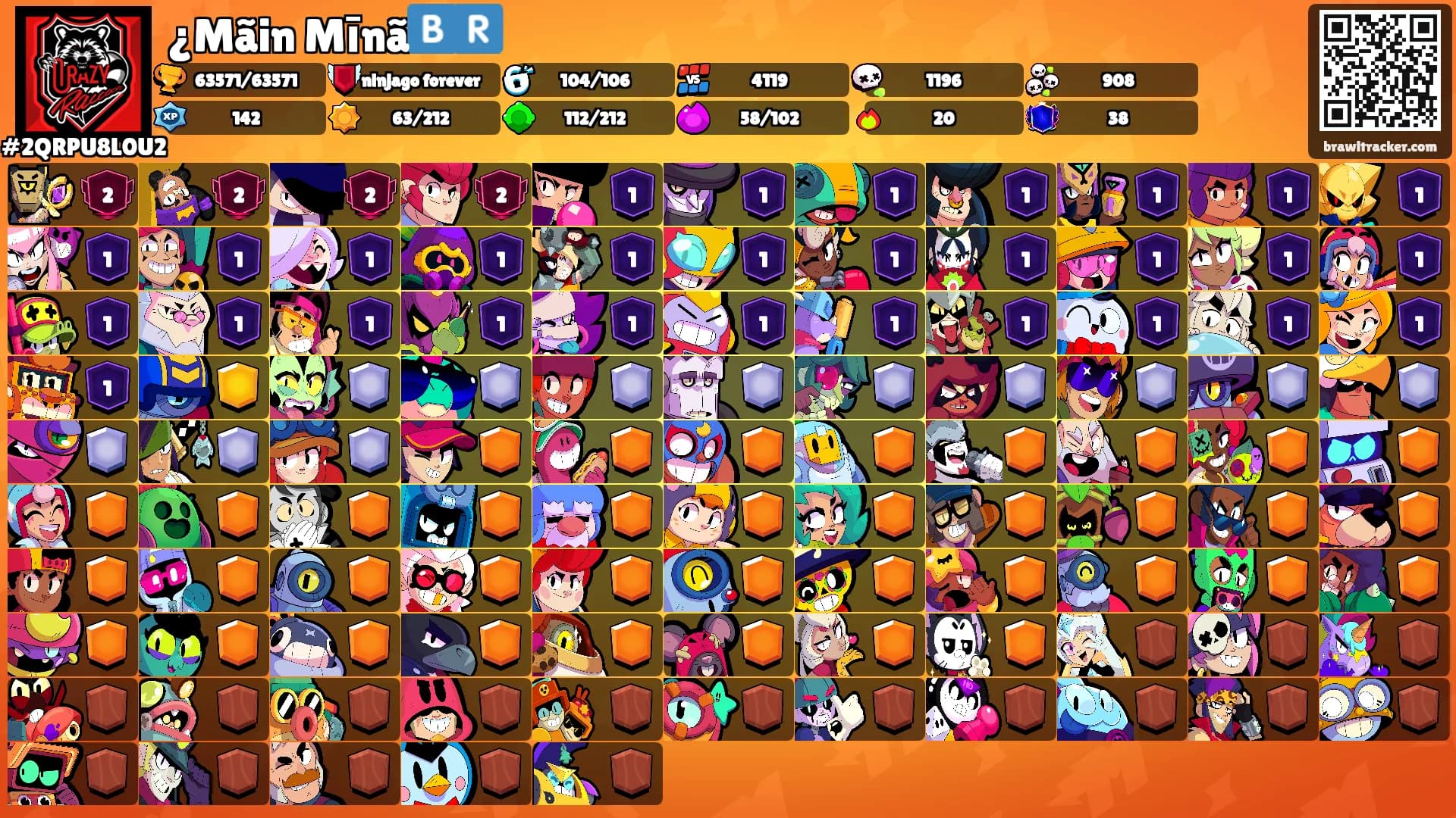 ¿Mãin Mīnã🇧🇷's Ranks