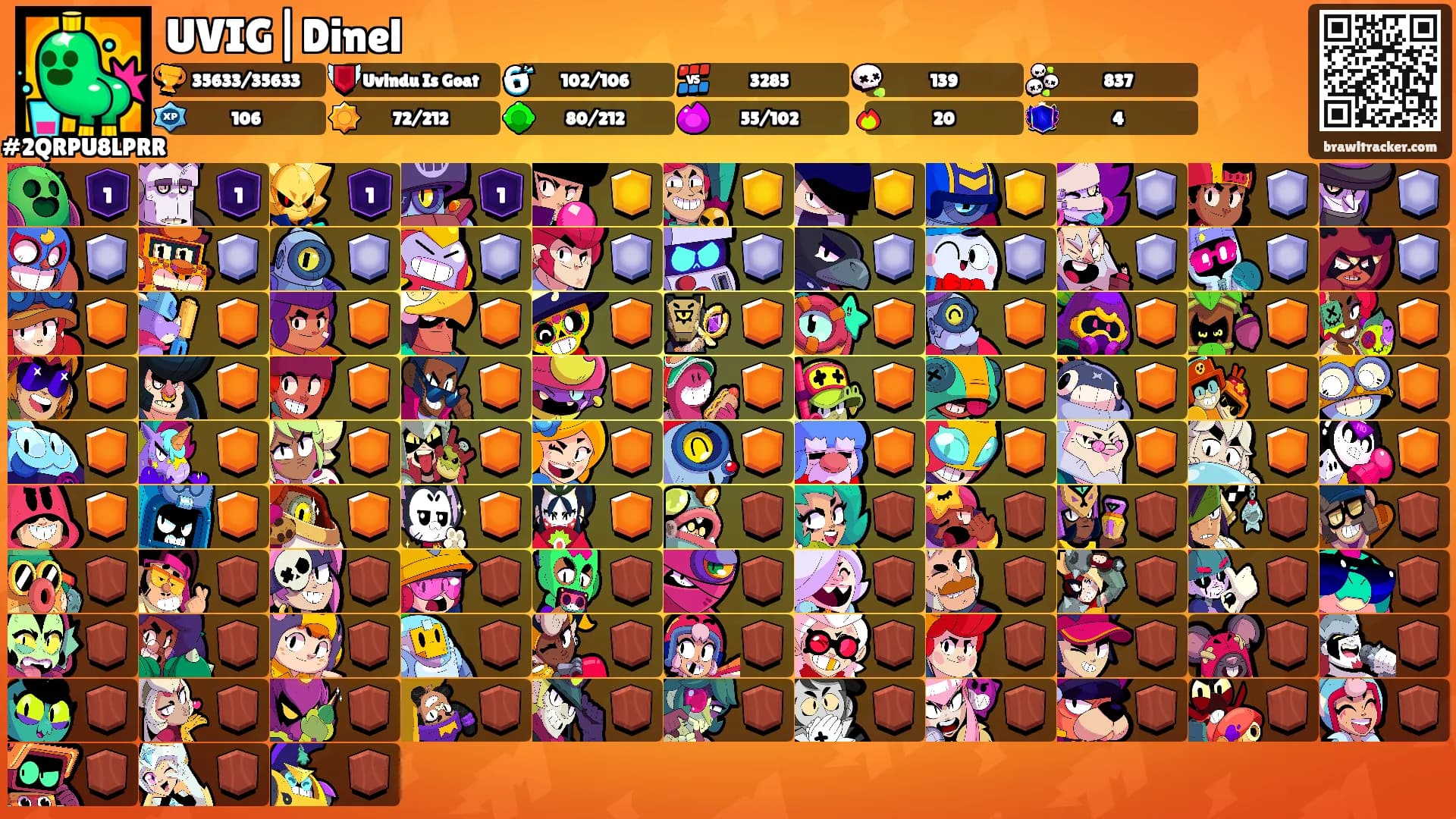 UVIG|Dinel's Ranks