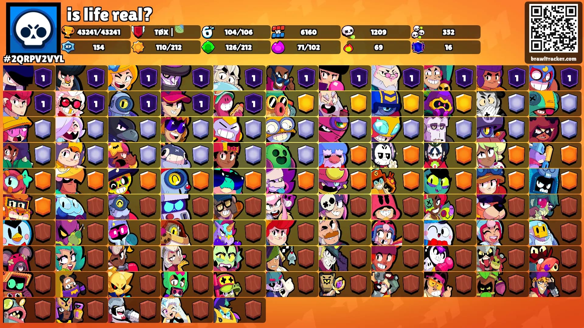 is life real?'s Ranks