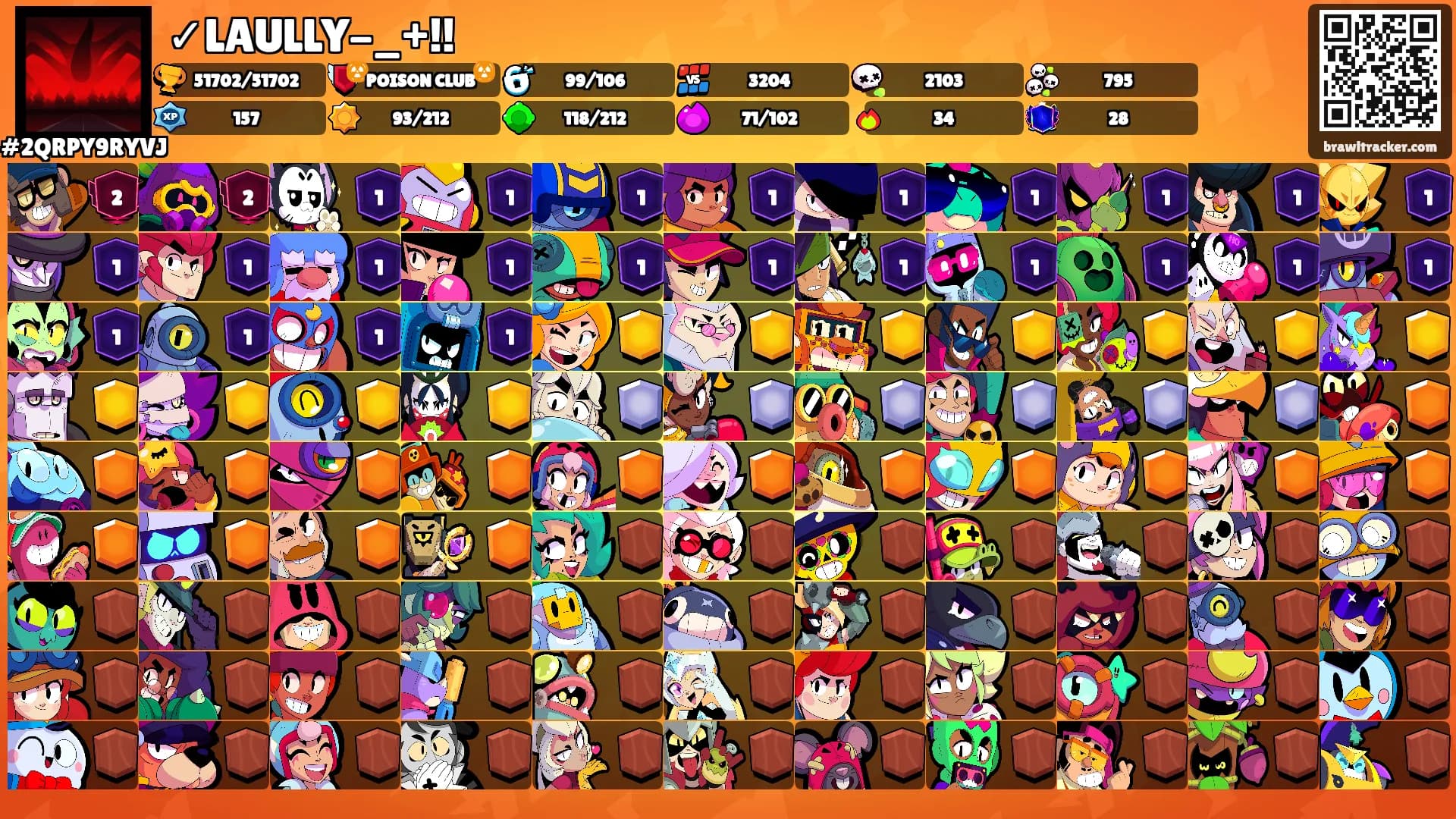 ✓LAULLY-_+!!'s Ranks