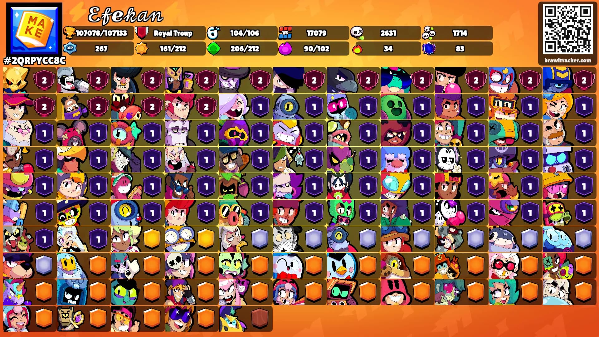 ⚡️ℰ𝒻ℯ𝓀𝒶𝓃⚡️'s Ranks
