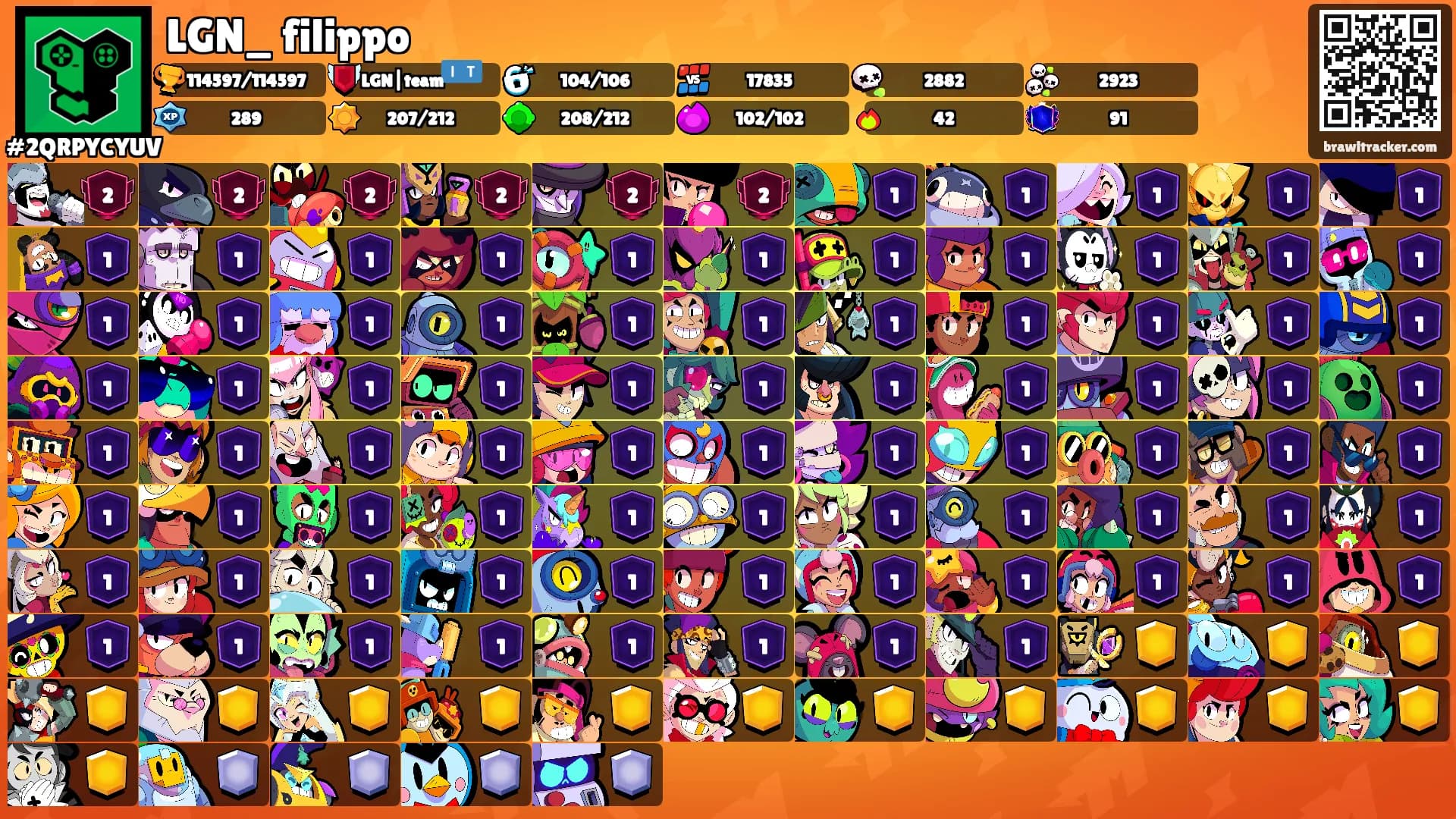 LGN_ filippo's Ranks