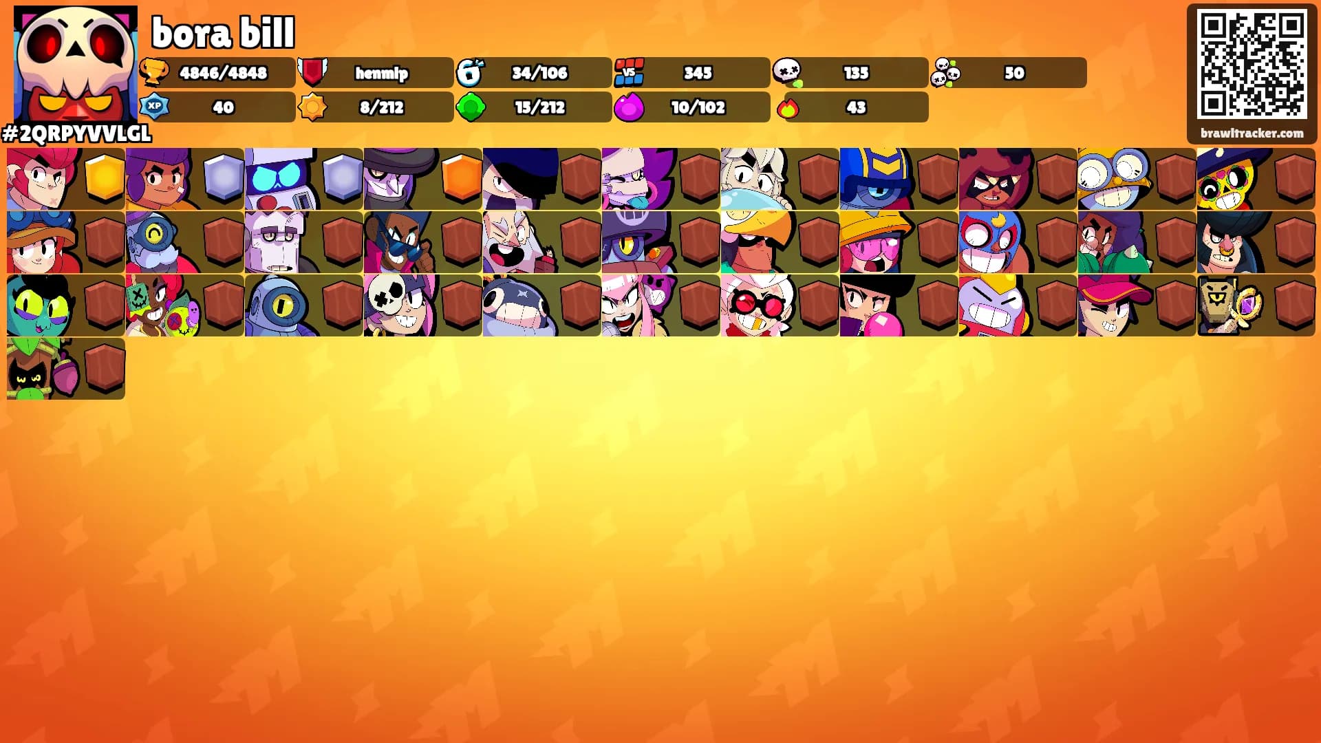 bora bill's Ranks