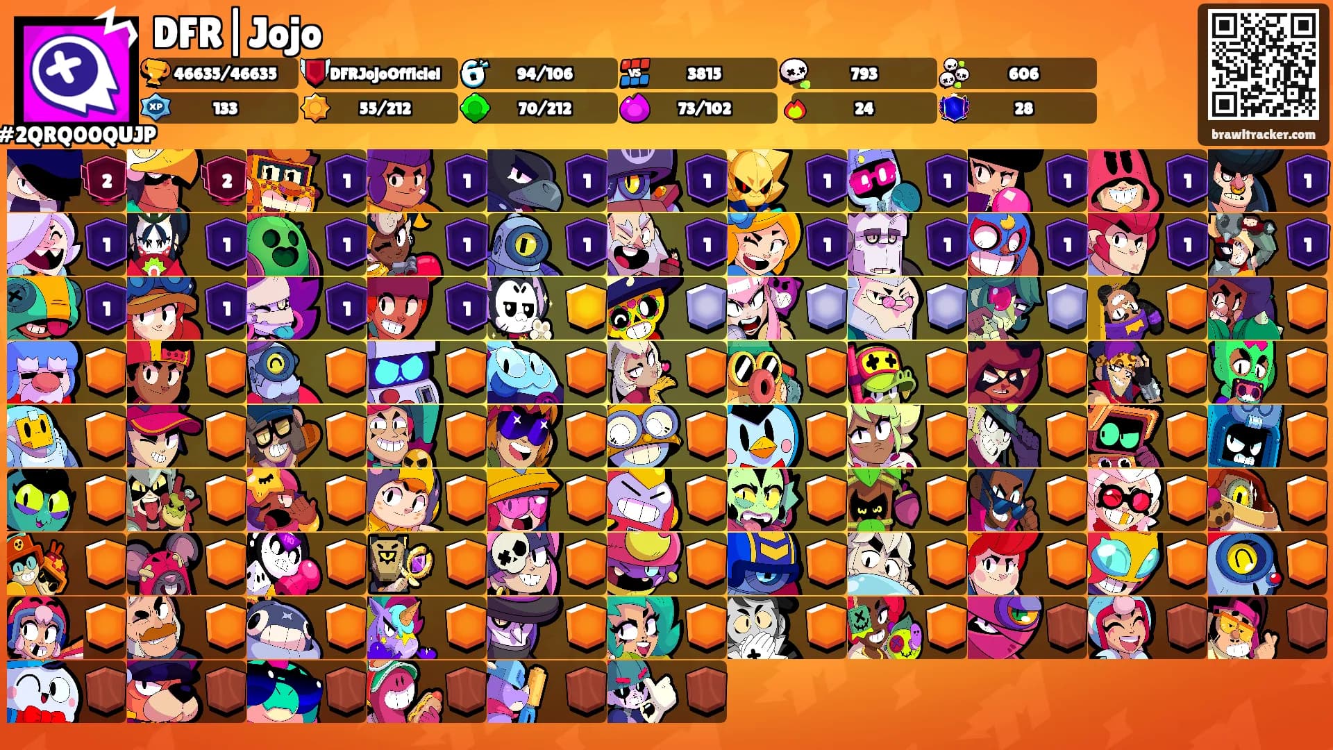 DFR|Jojo's Ranks