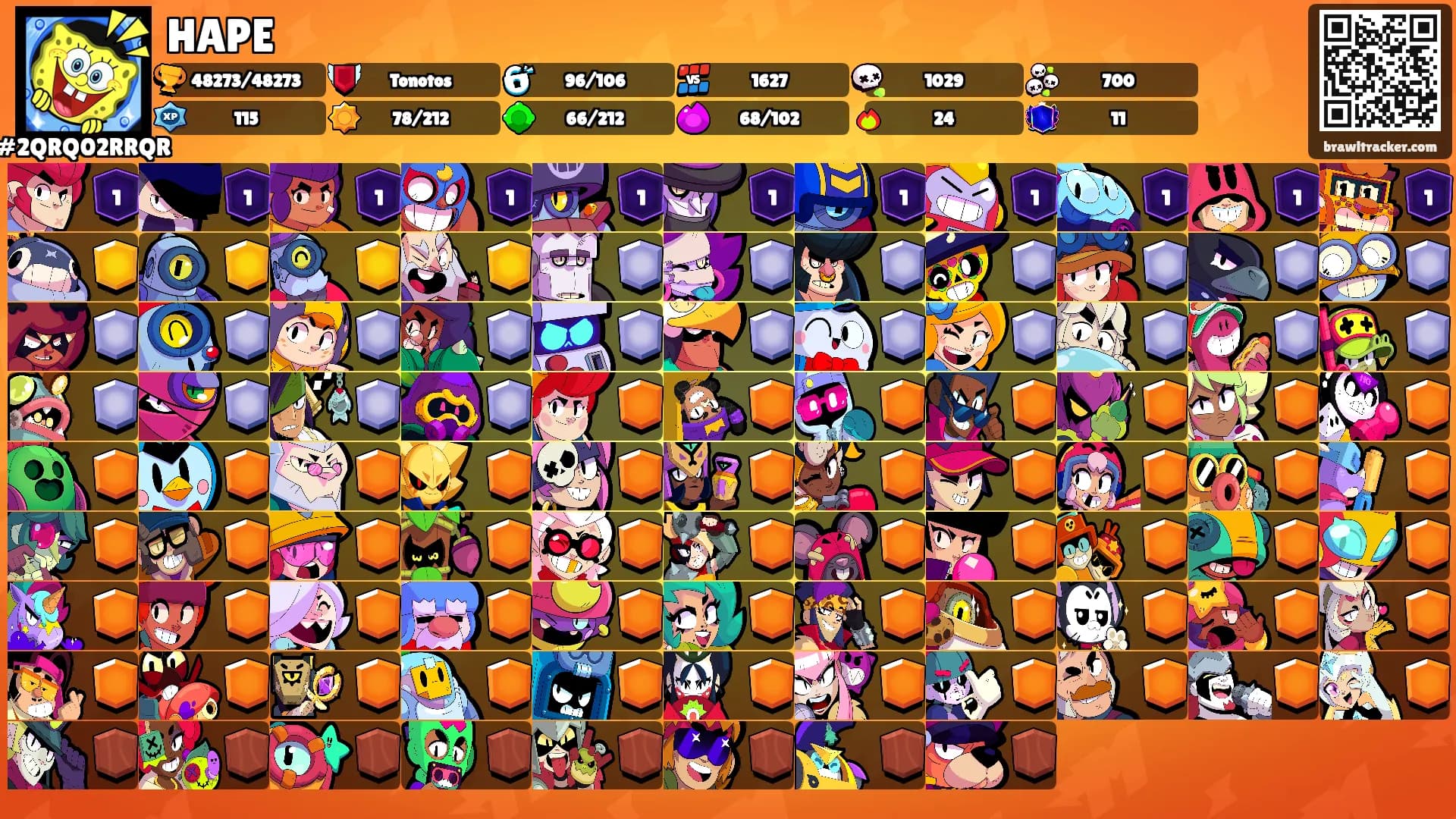 HAPE's Ranks