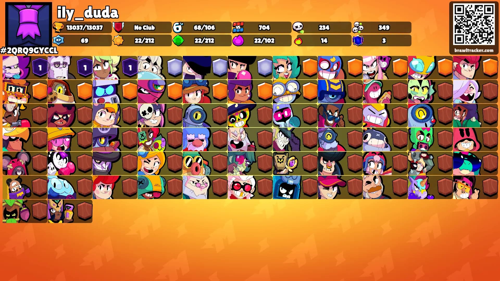 ily_duda's Ranks
