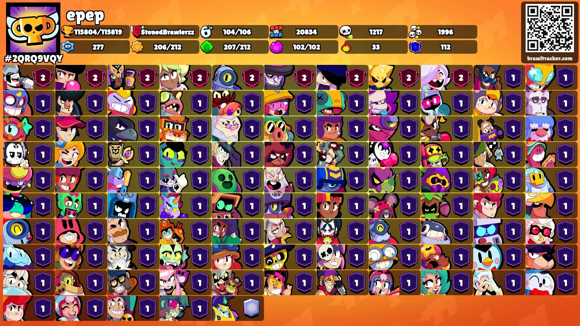 epep's Ranks