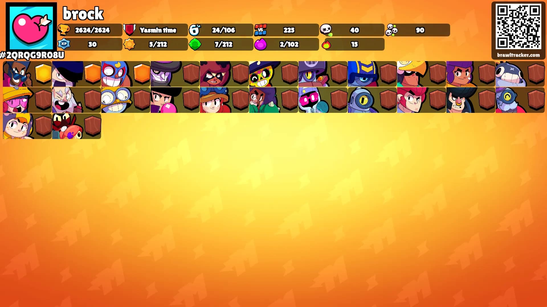 brock's Ranks