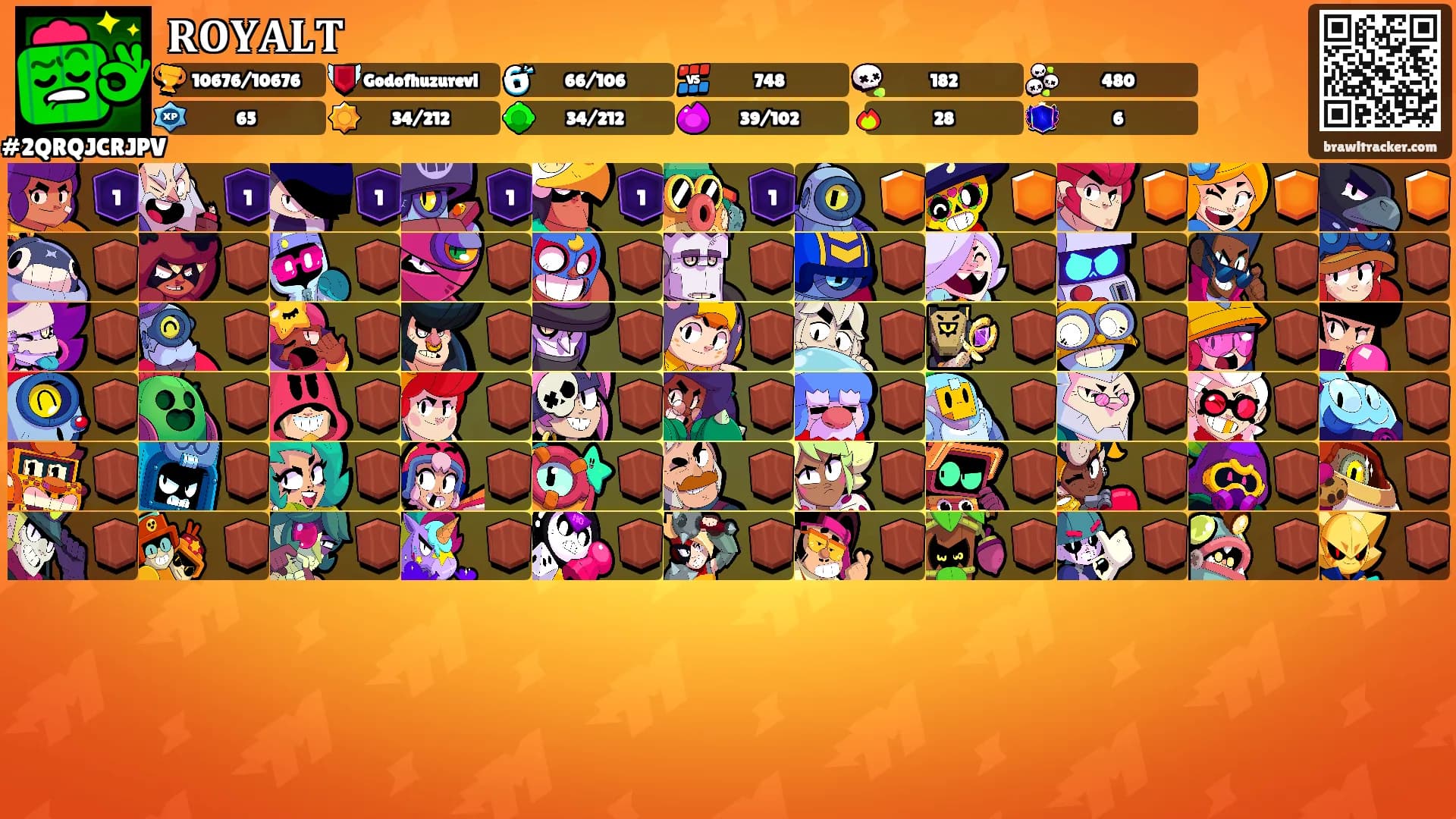 𝐑𝐎𝐘𝐀𝐋𝐓's Ranks