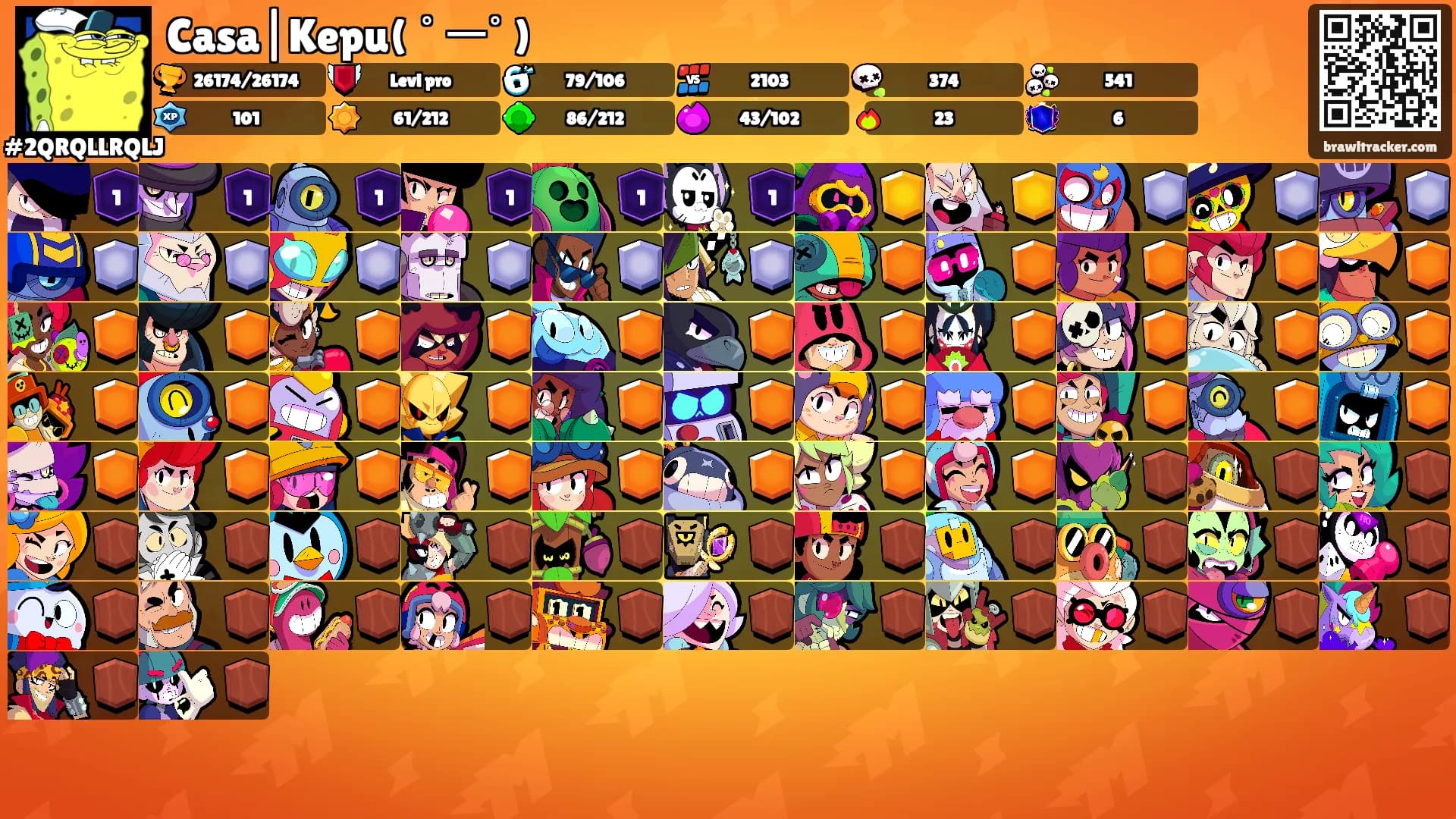 Casa|Kepu( ﾟーﾟ)'s Ranks