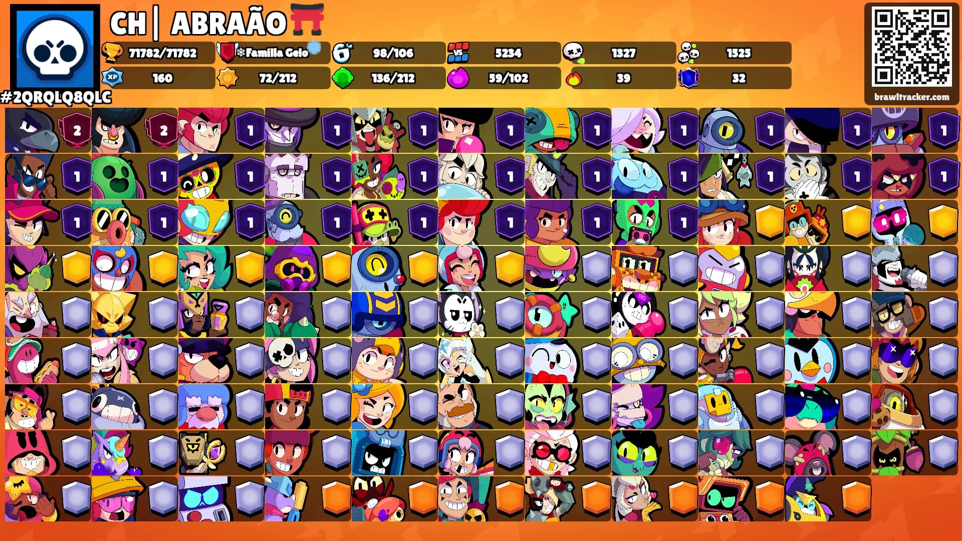 CH| ABRAÃO ⛩️'s Ranks