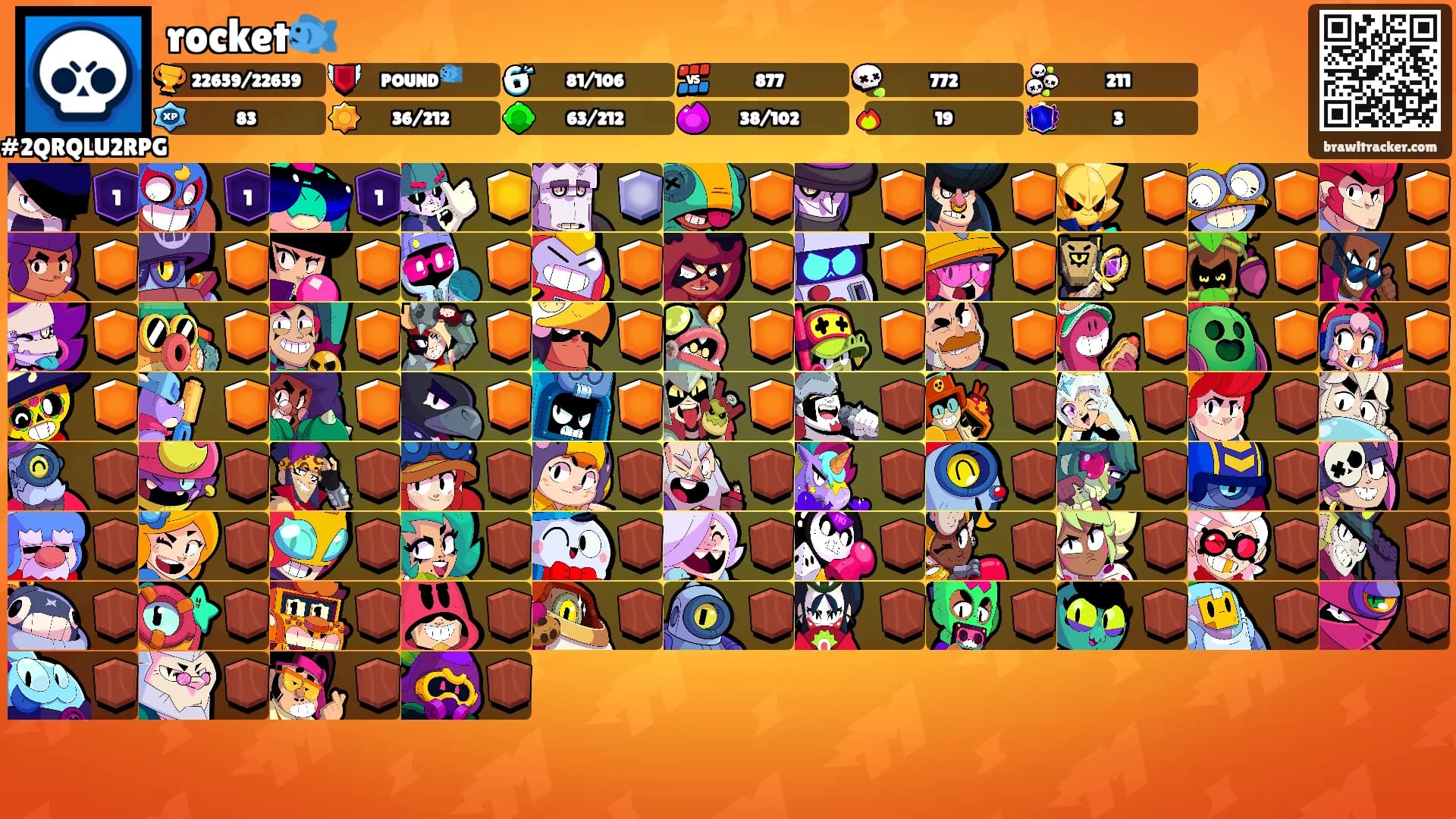 rocket🐟's Ranks