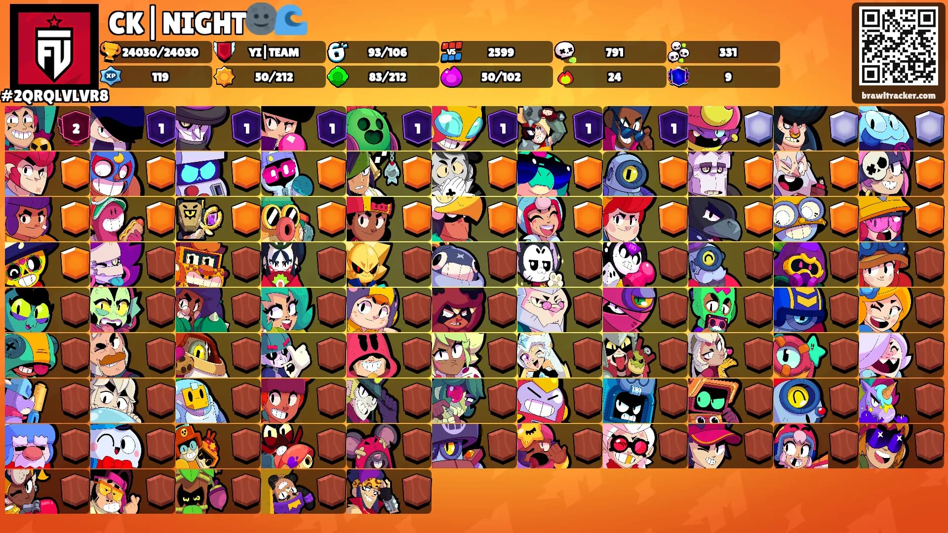CK|NIGHT🌚🌊's Ranks
