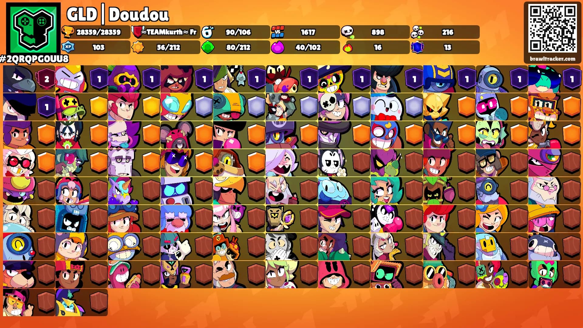 GLD|Doudou's Ranks