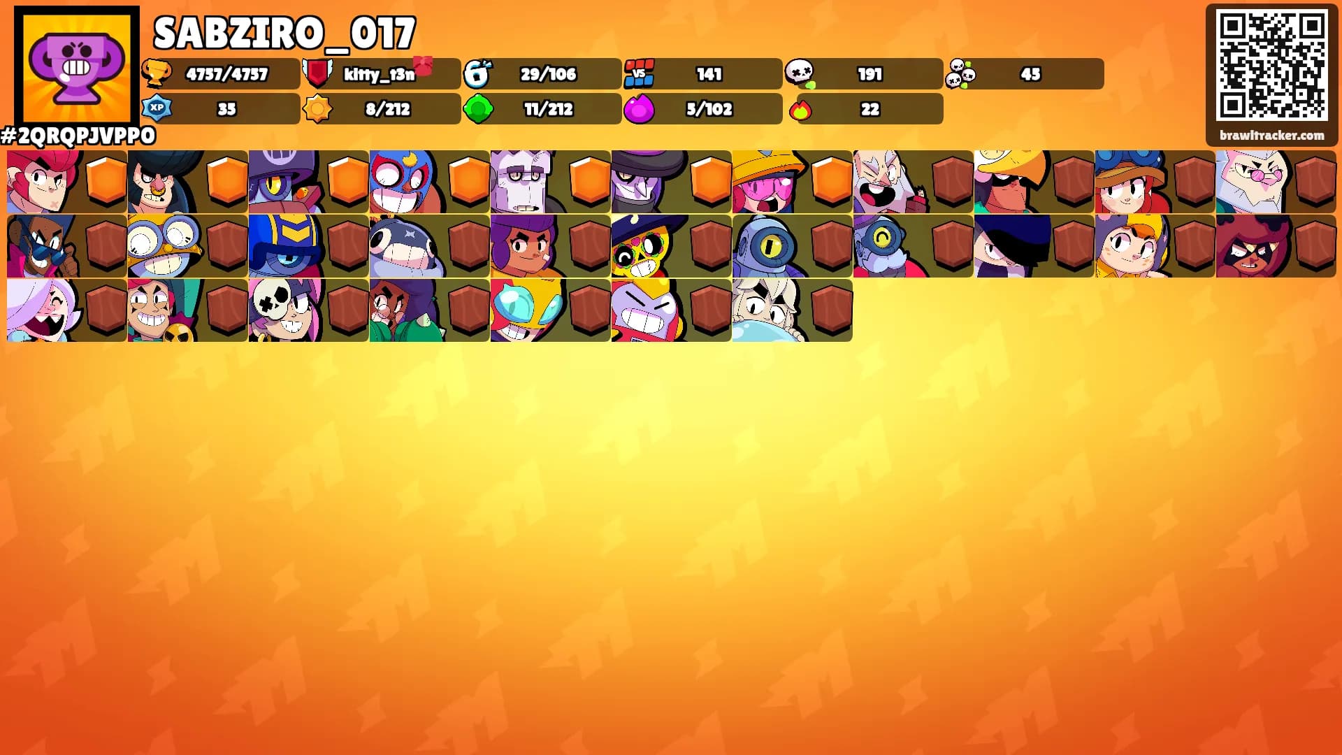 SABZIRO_017's Ranks