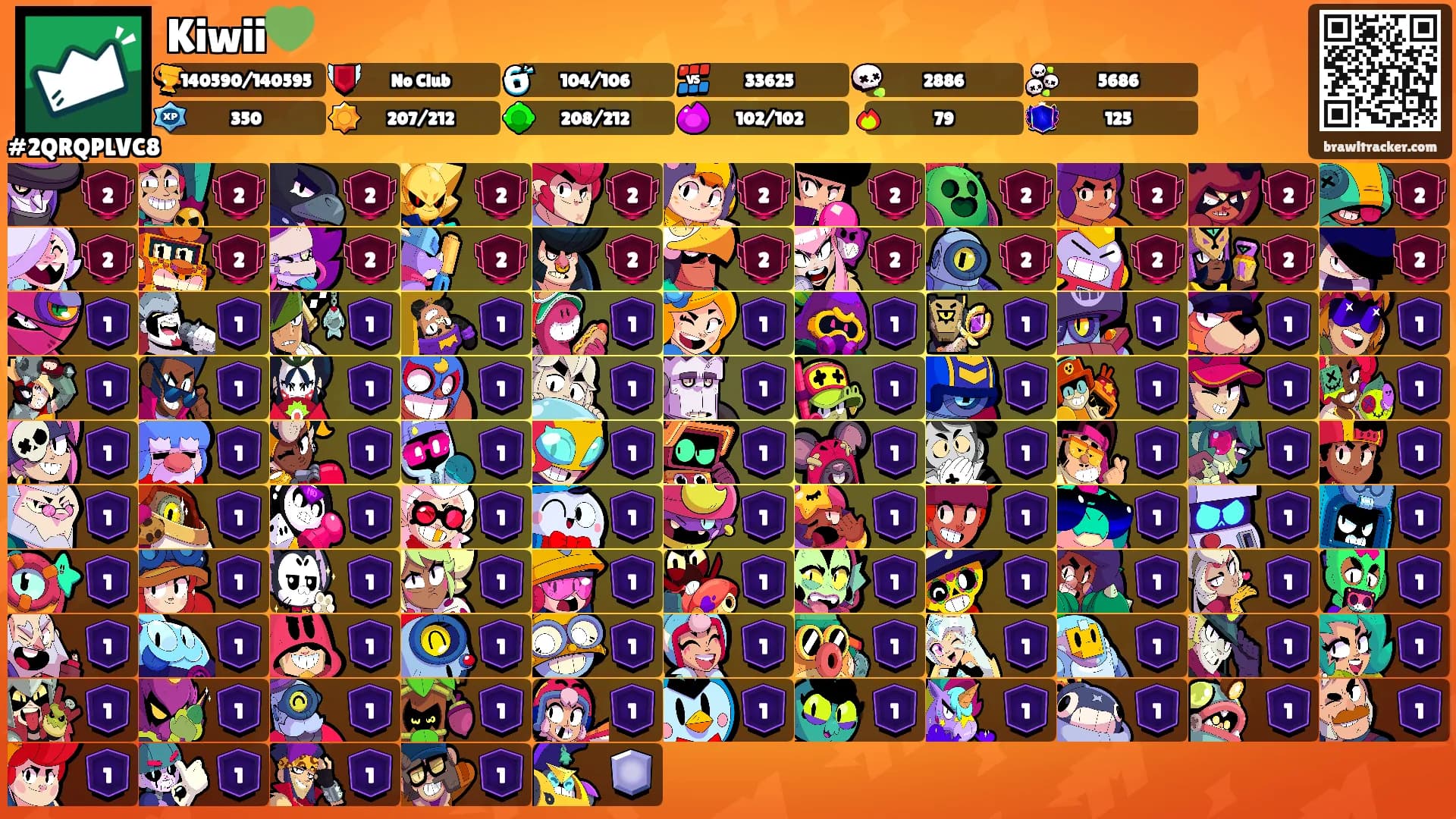 Kiwii💚's Ranks