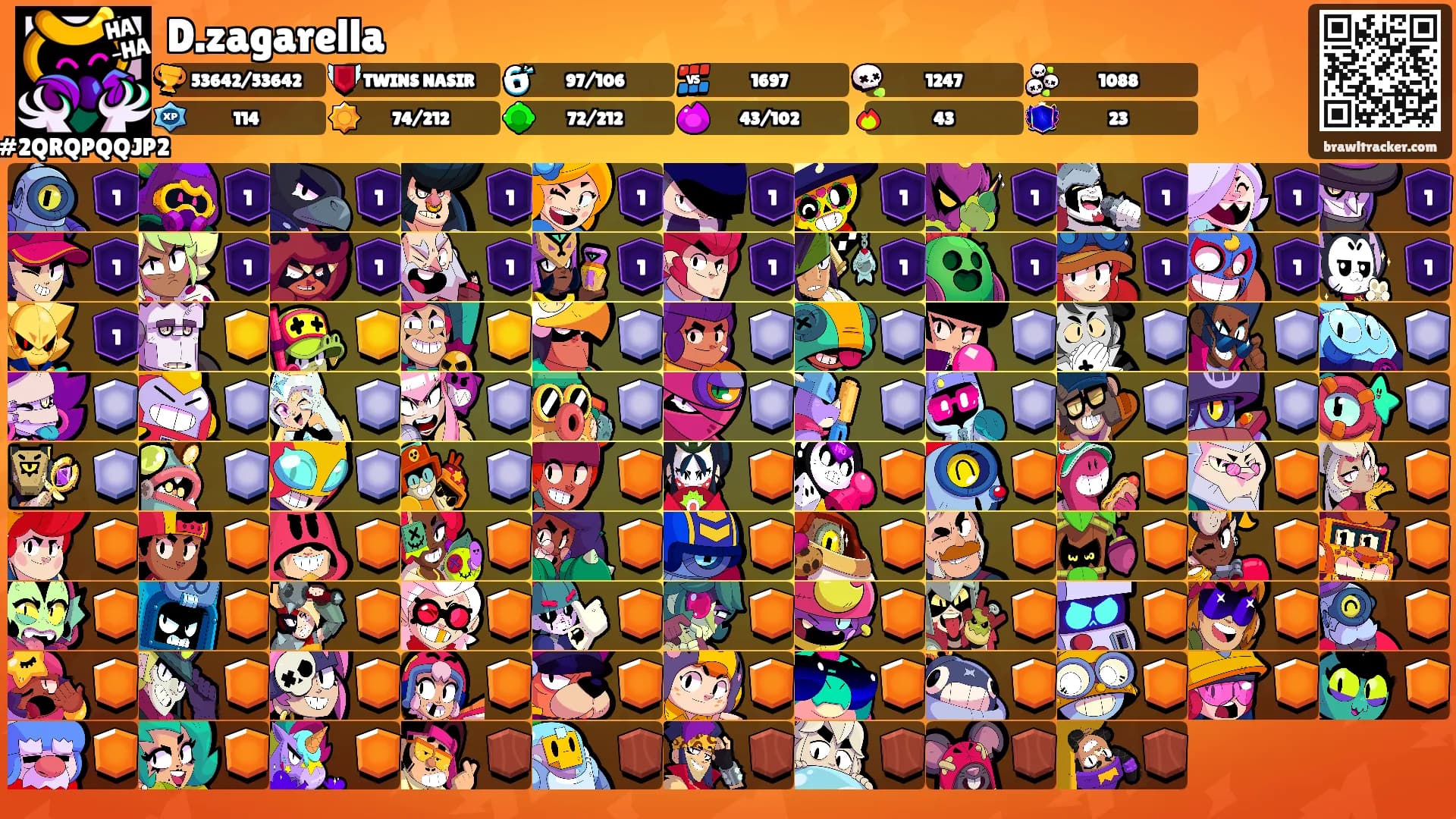 D.zagarella's Ranks