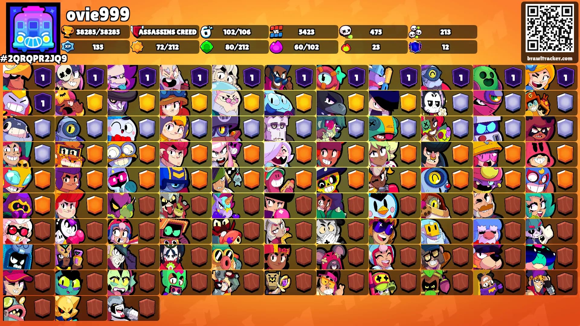 ovie999's Ranks