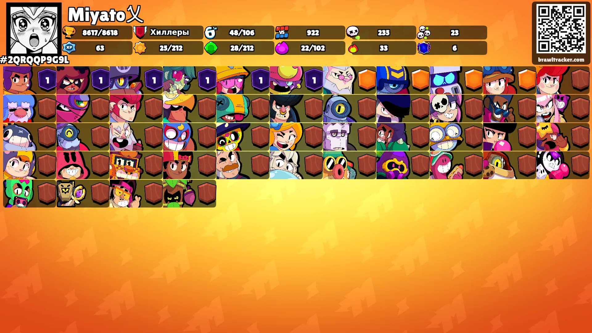 Miyato乂's Ranks