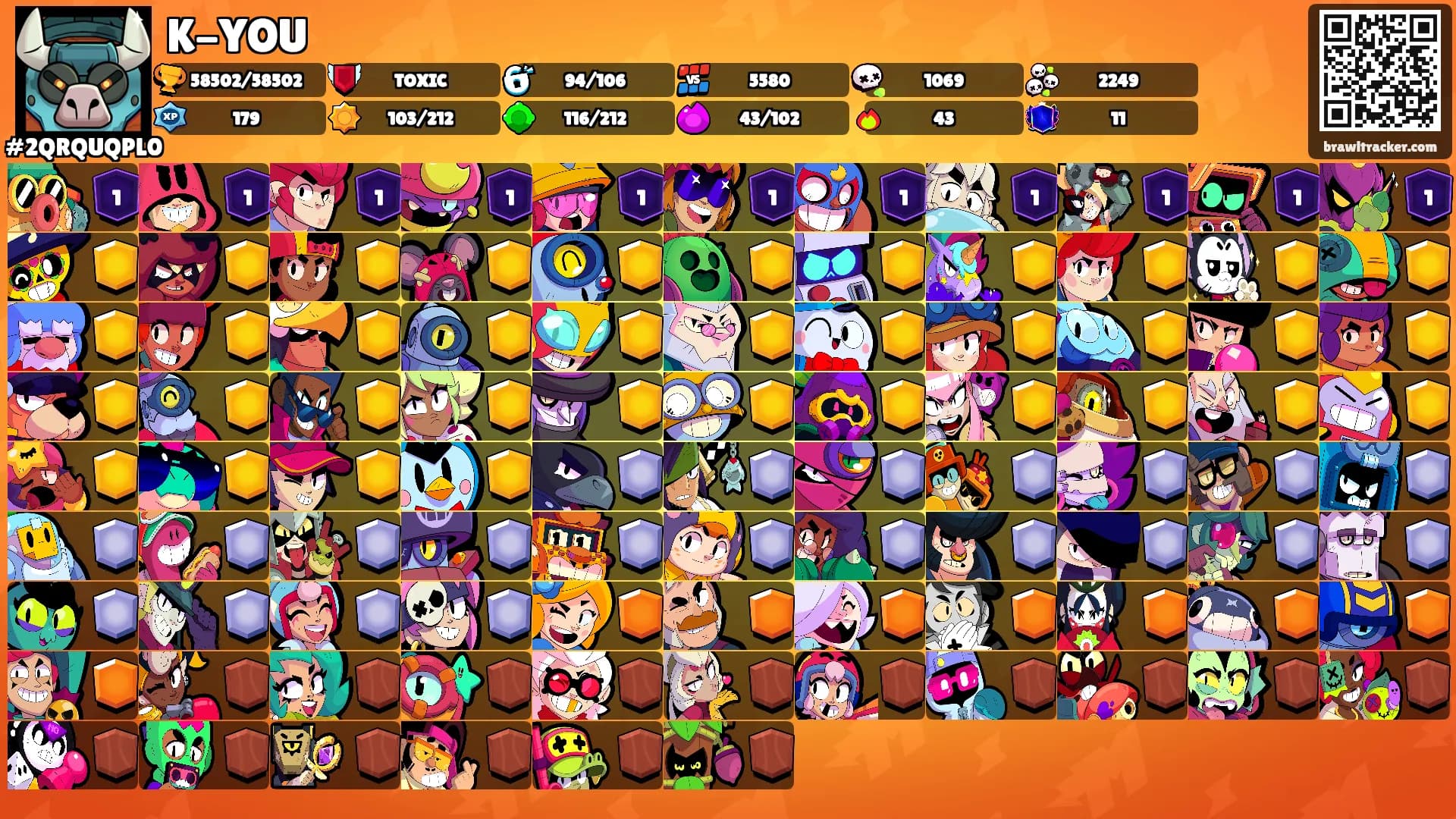 K-YOU's Ranks