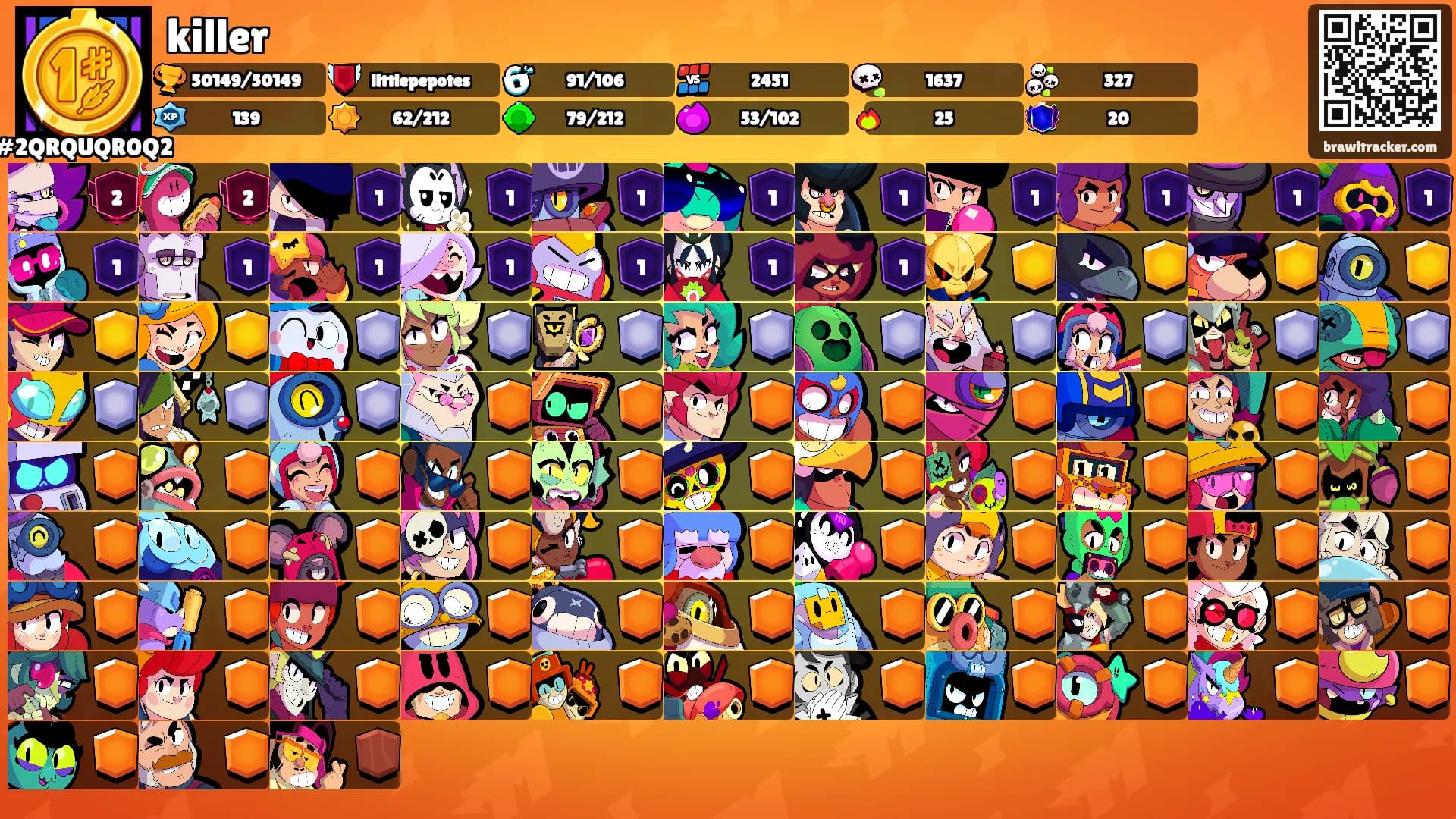 killer's Ranks