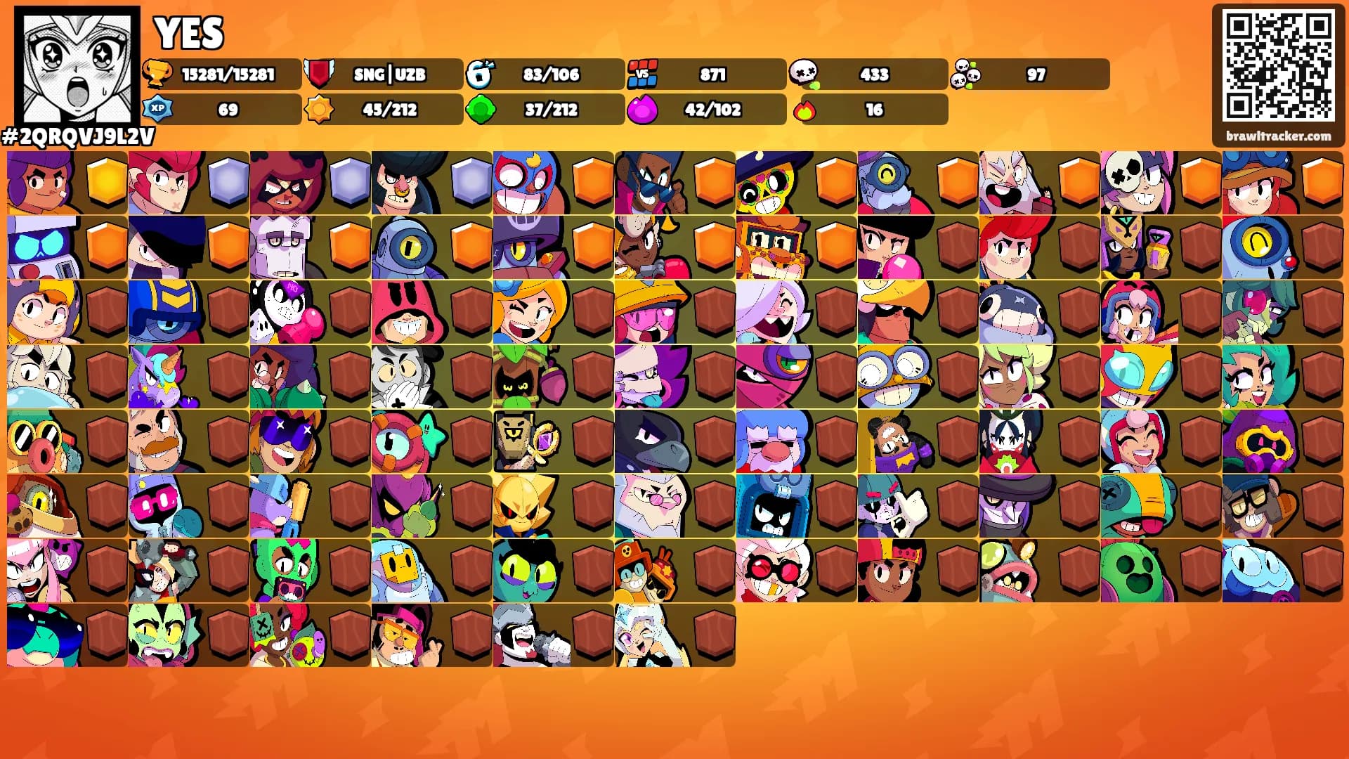 YES's Ranks