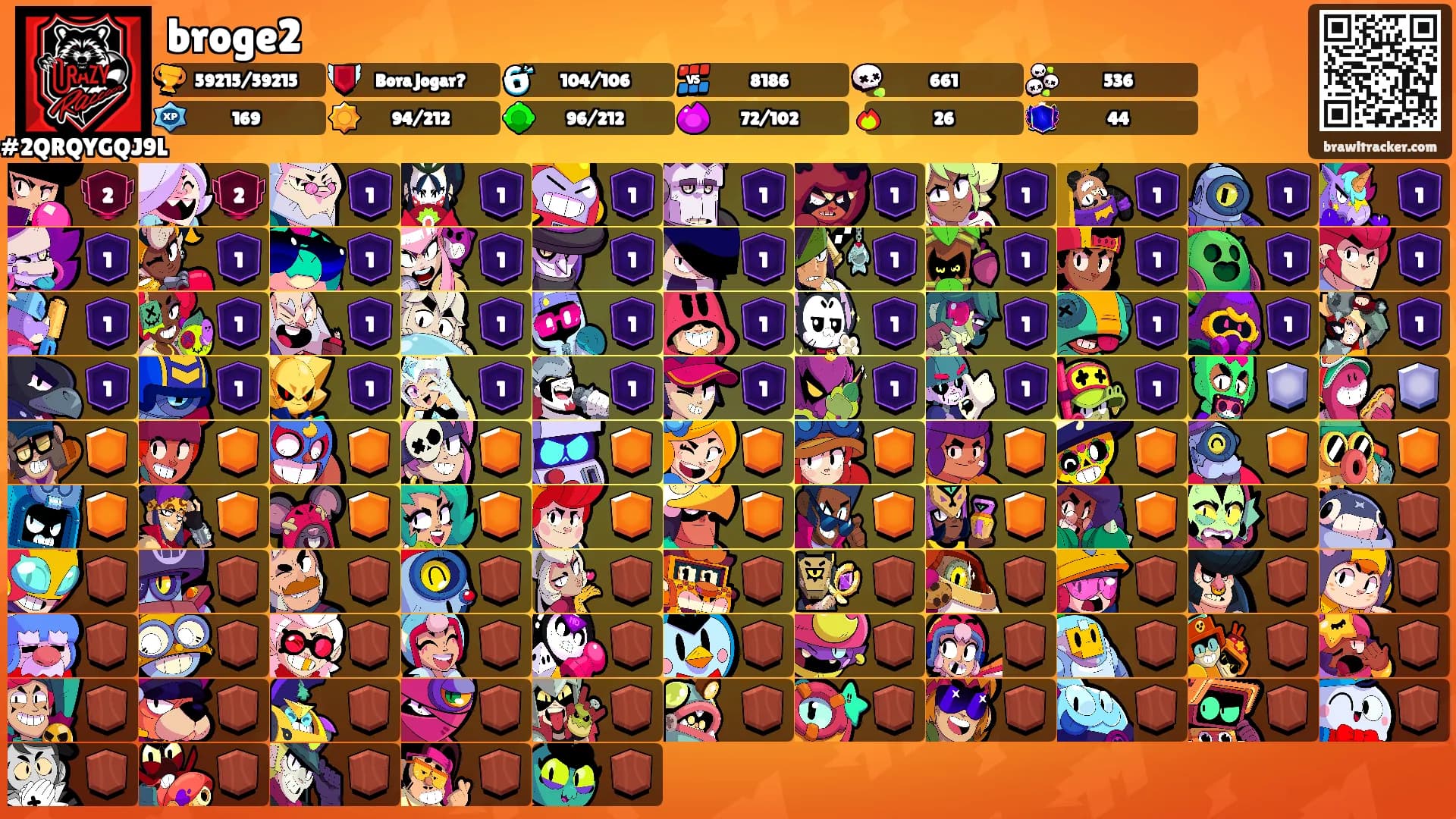 broge2's Ranks
