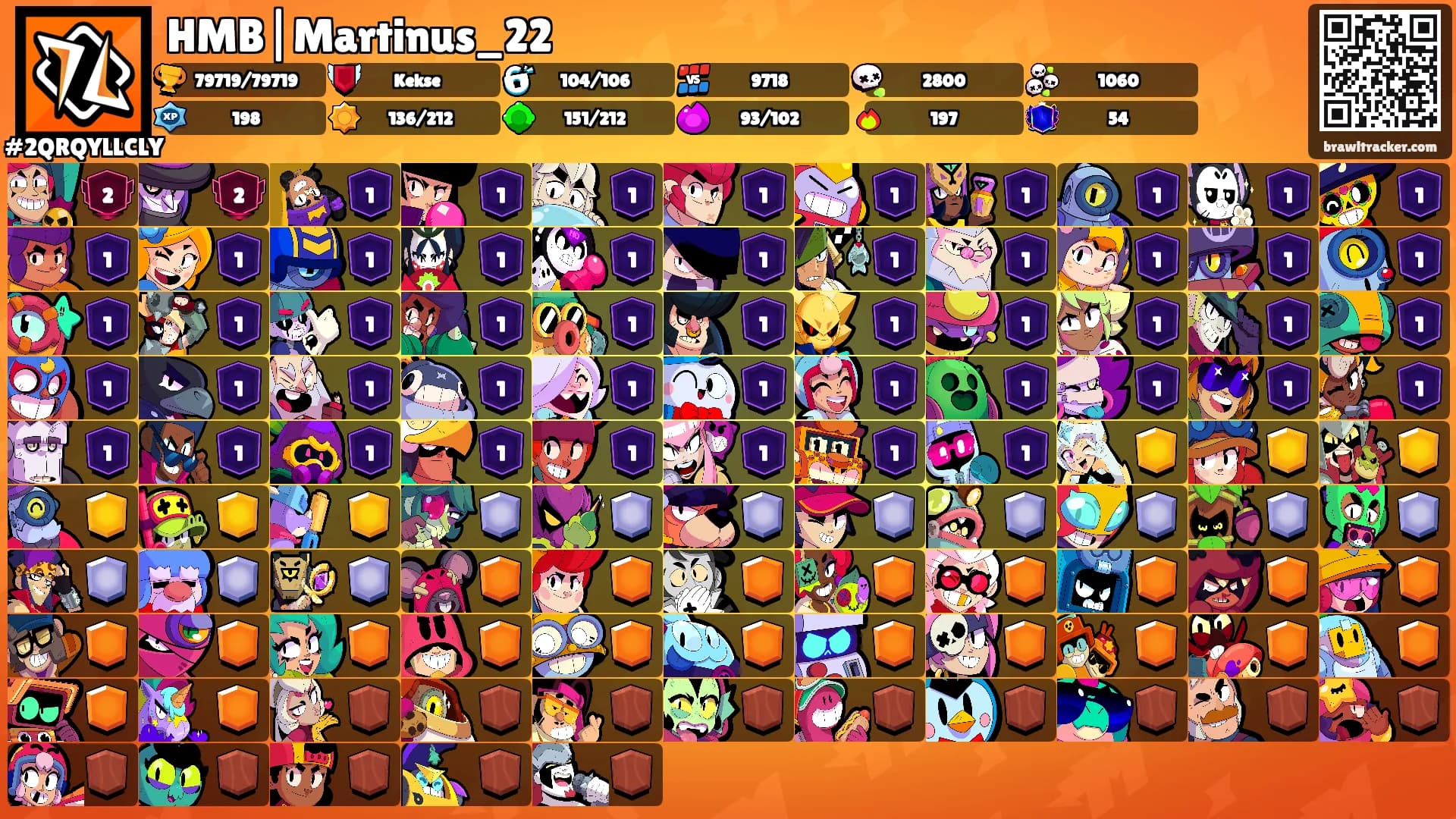 HMB|Martinus_22's Ranks