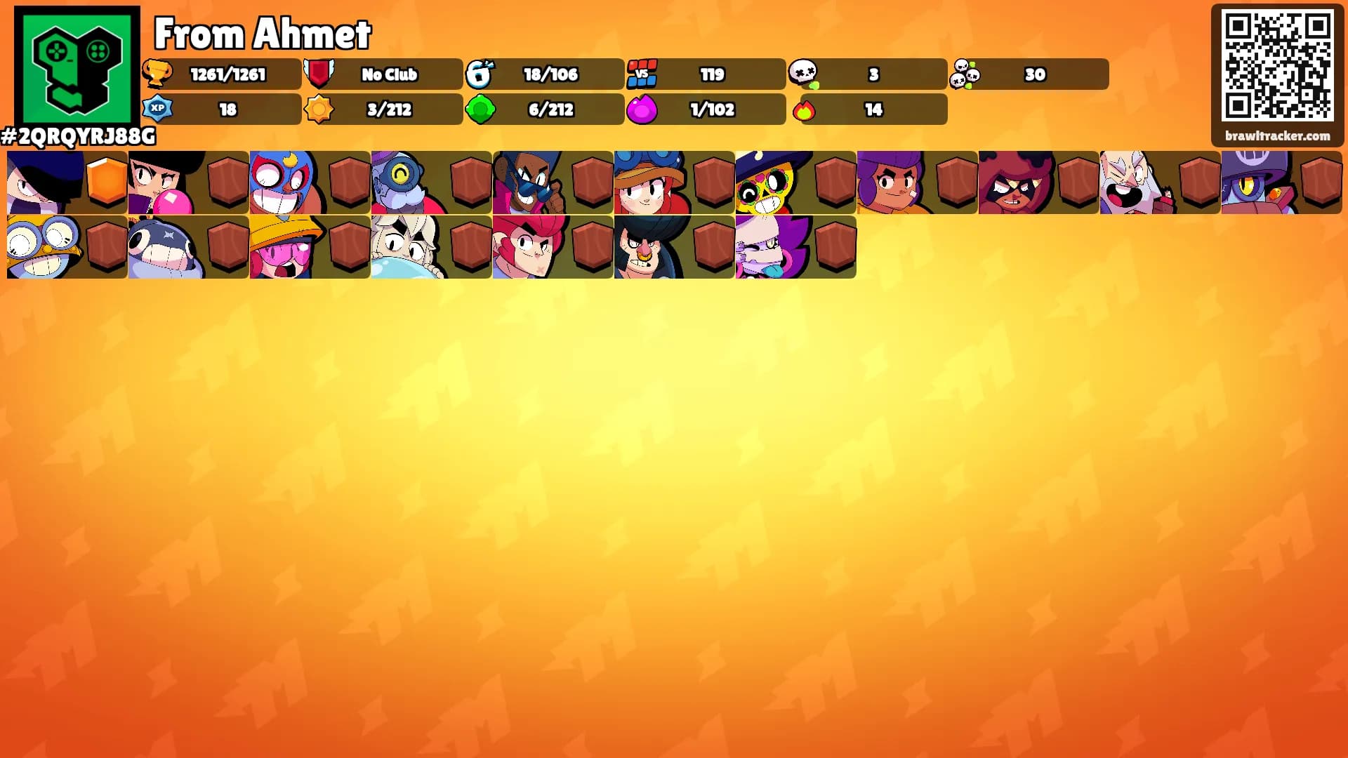 From Ahmet's Ranks
