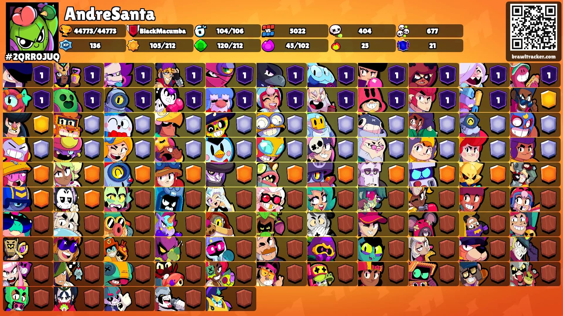 AndreSanta's Ranks