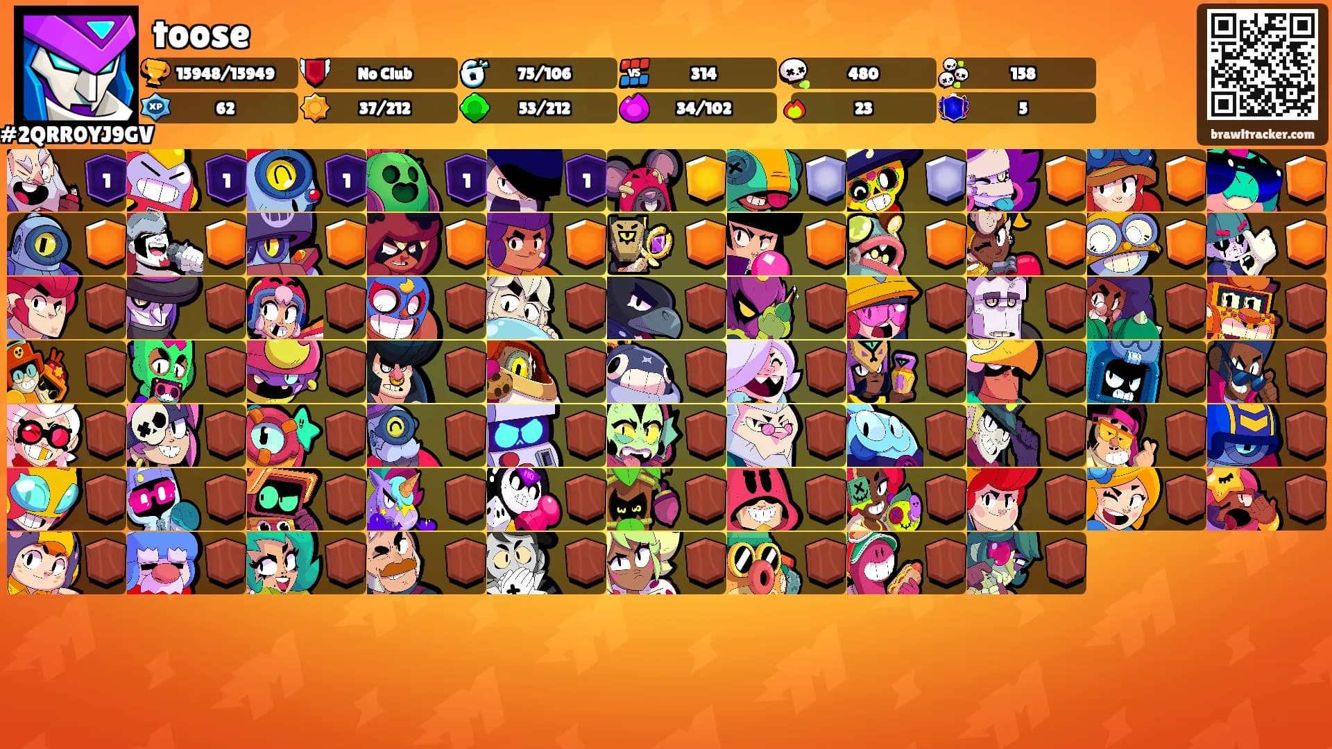 toose's Ranks