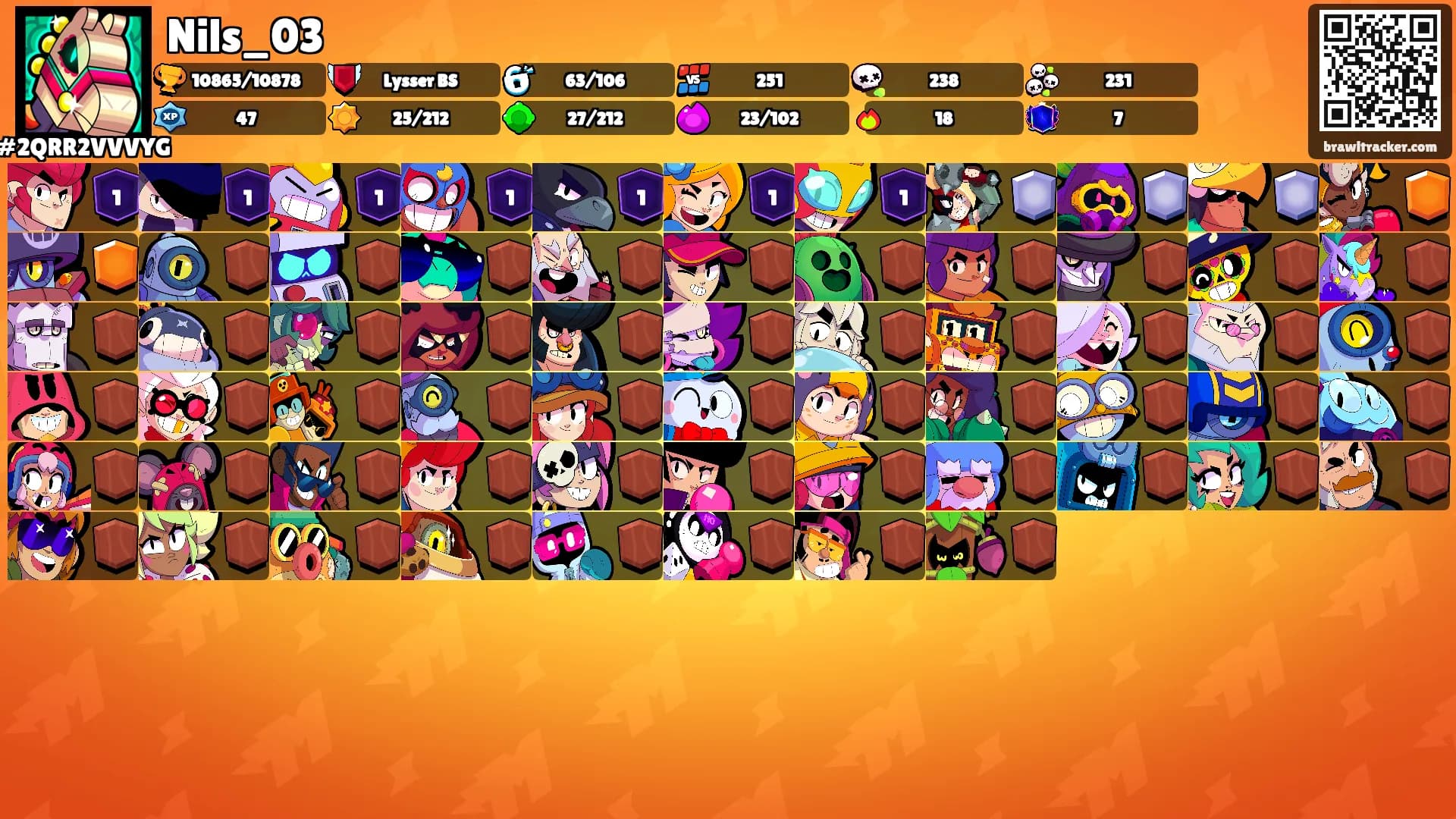 Nils_03's Ranks